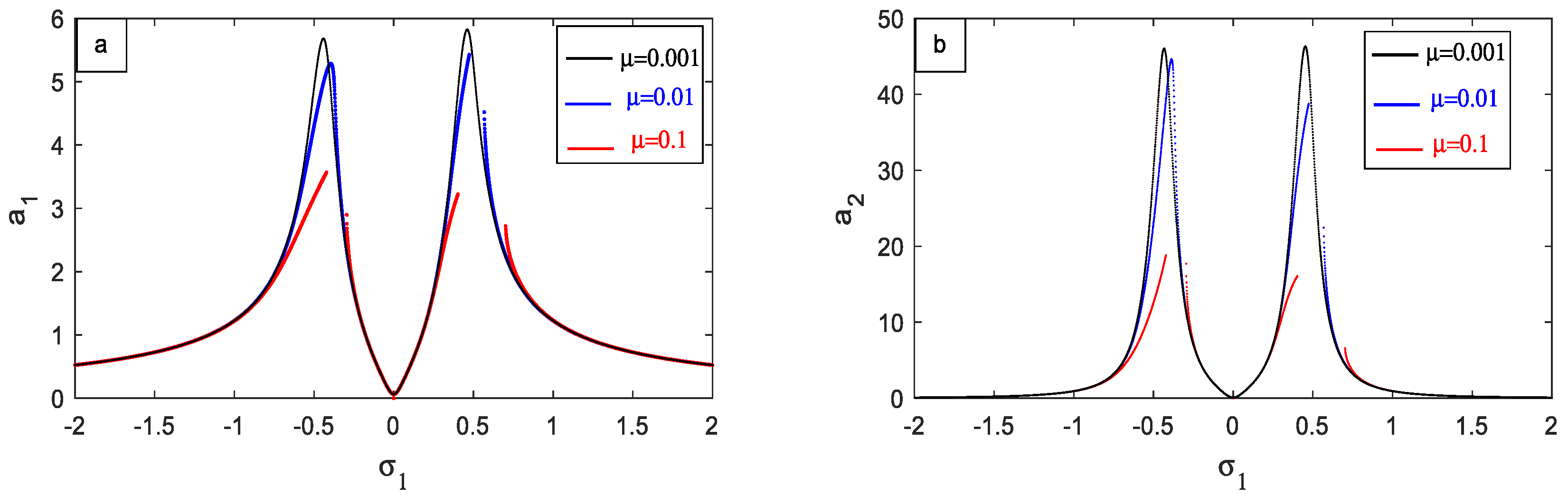 Applsci 14 07215 g011