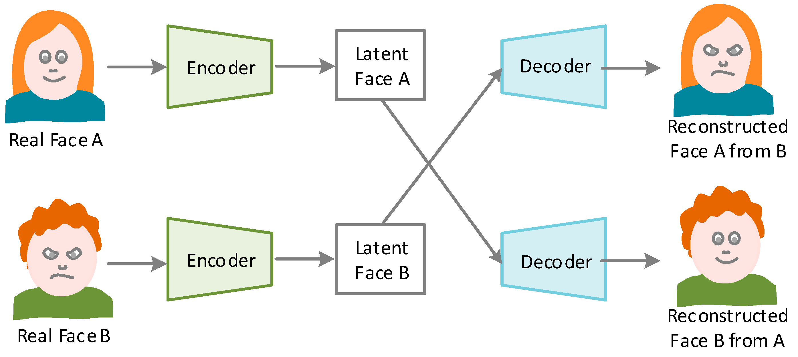 Applsci 14 07216 g001