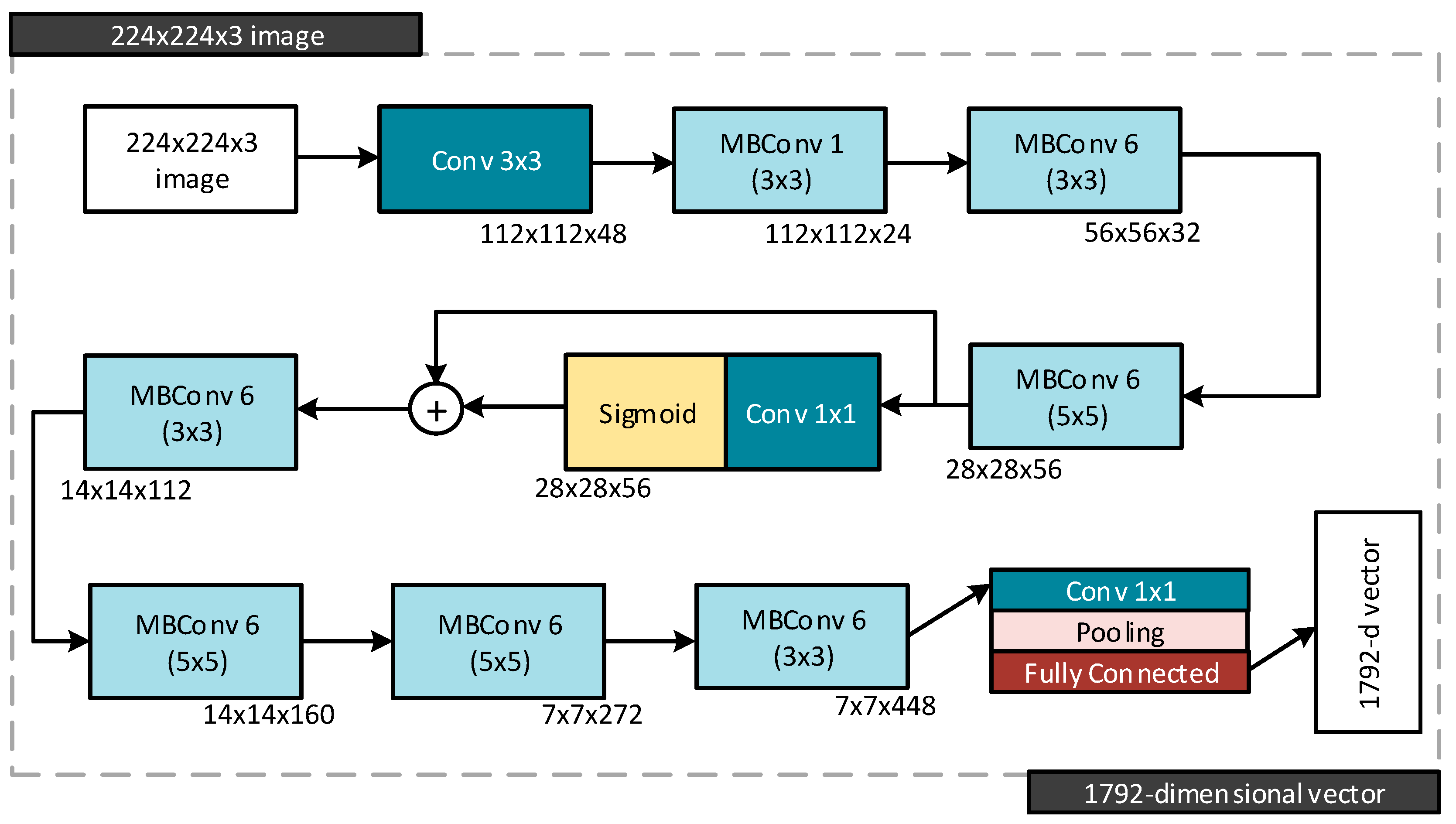 Applsci 14 07216 g007