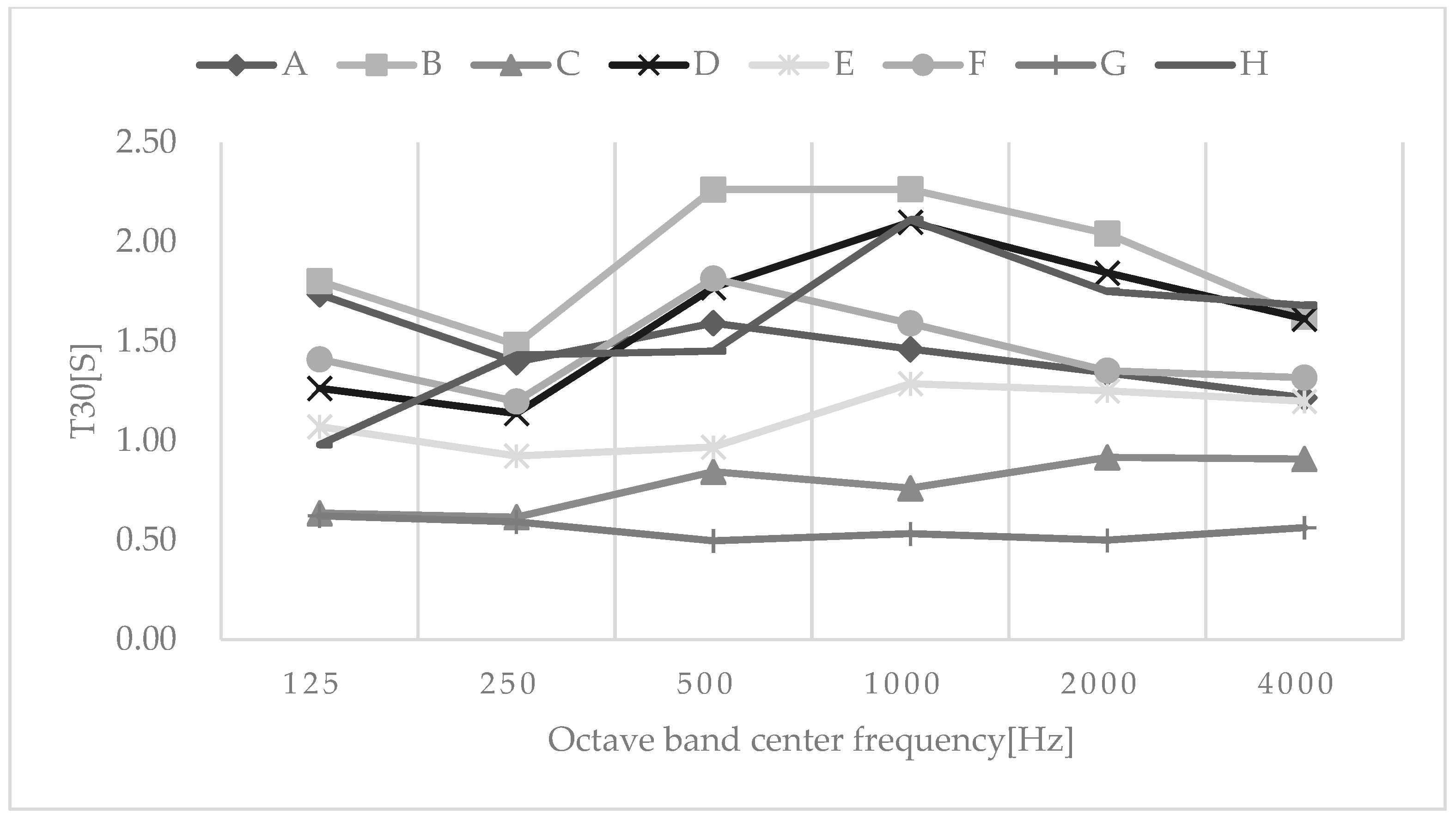 Applsci 14 07219 g004 Applsci 14 07219 g004