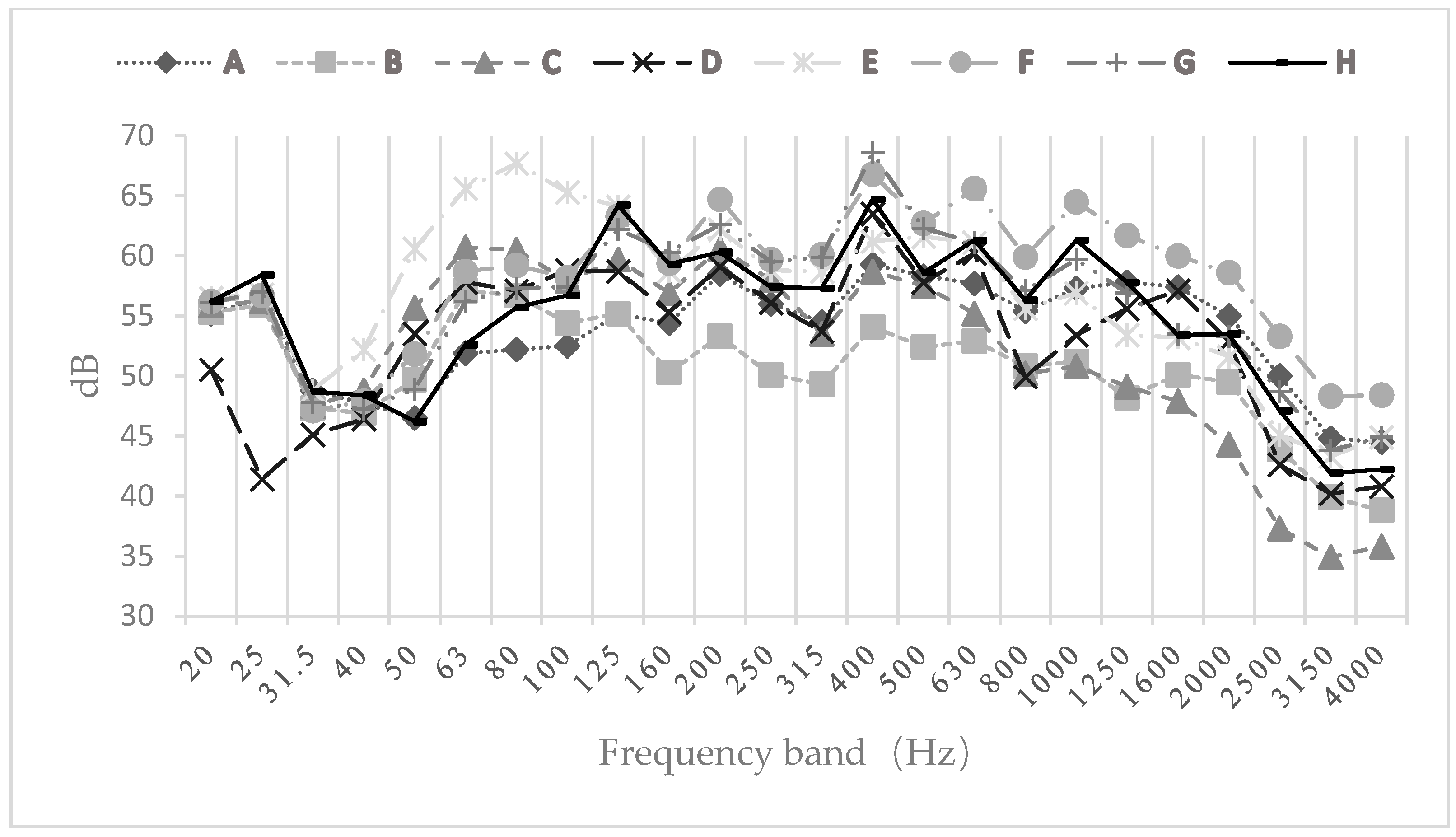 Applsci 14 07219 g006 Applsci 14 07219 g006