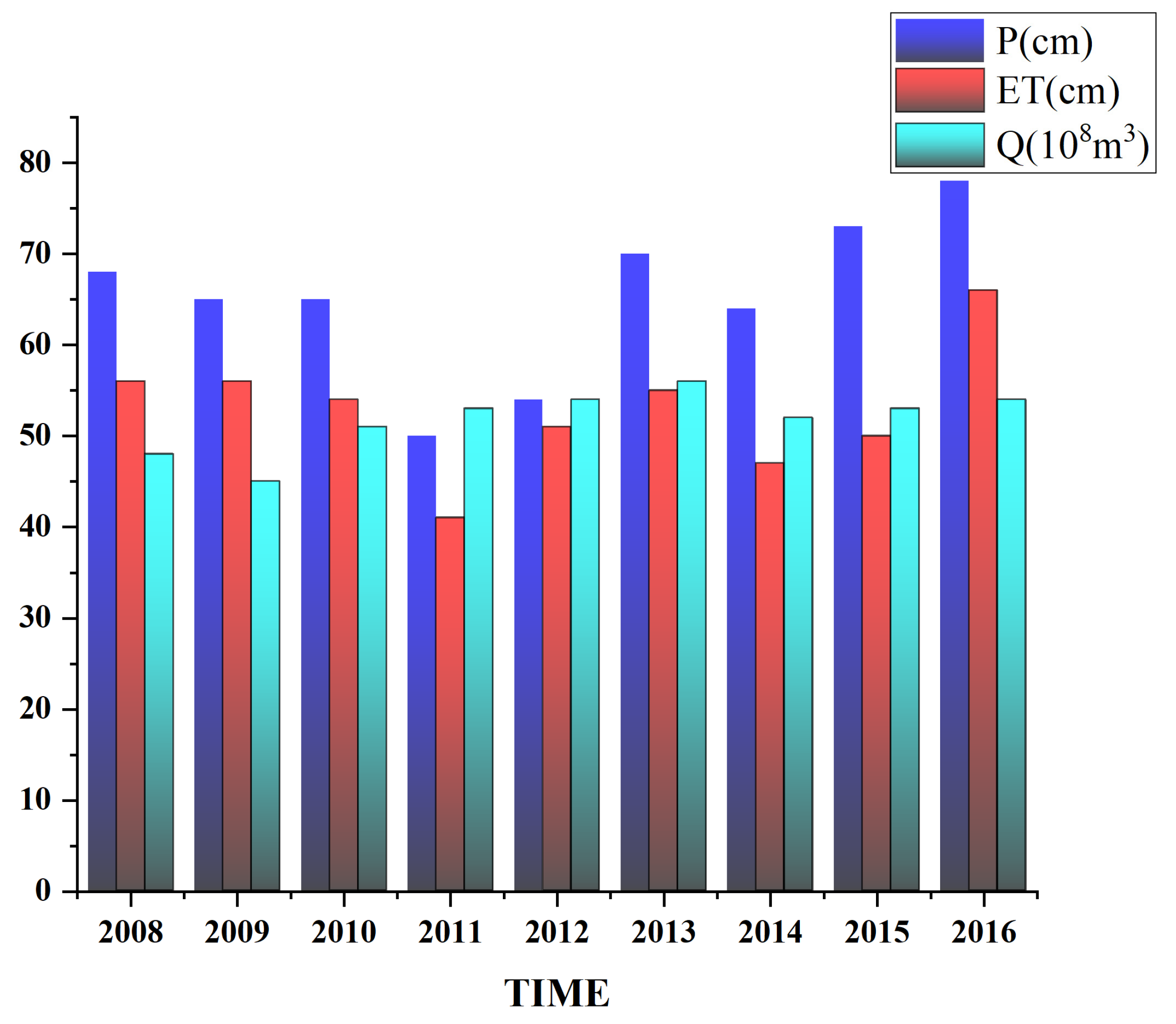 Applsci 14 07220 g007