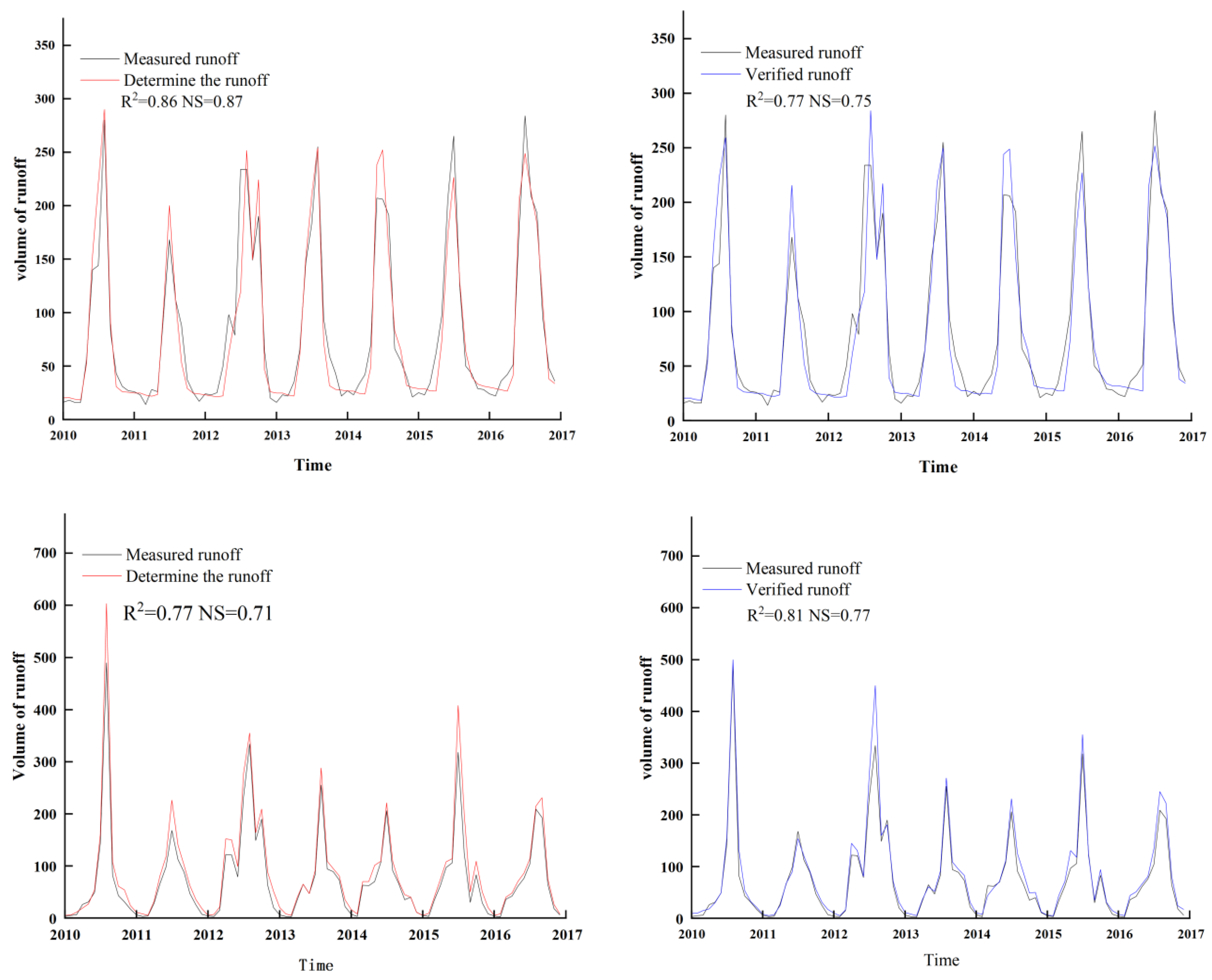 Applsci 14 07220 g008