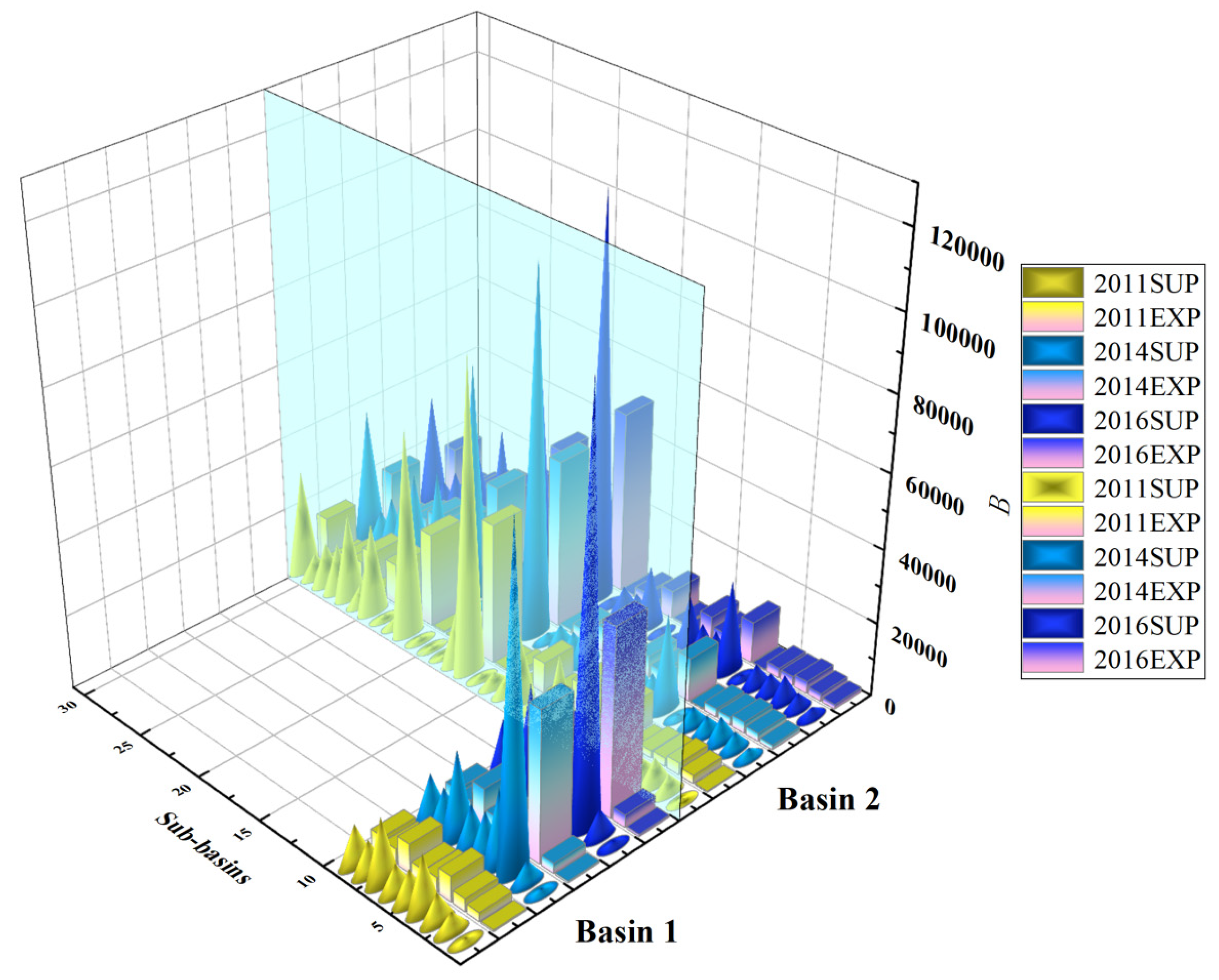 Applsci 14 07220 g010