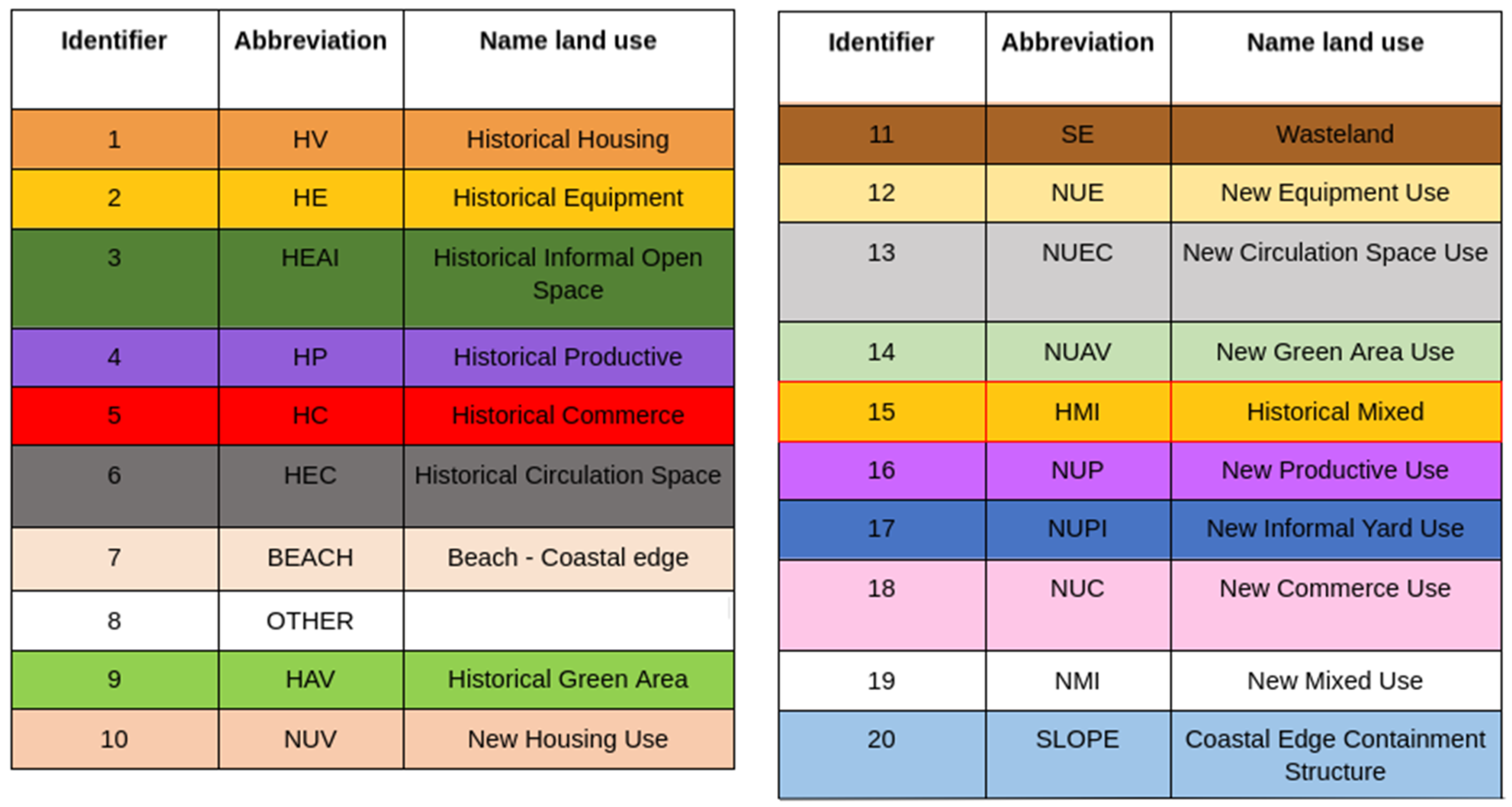Applsci 14 07221 g006