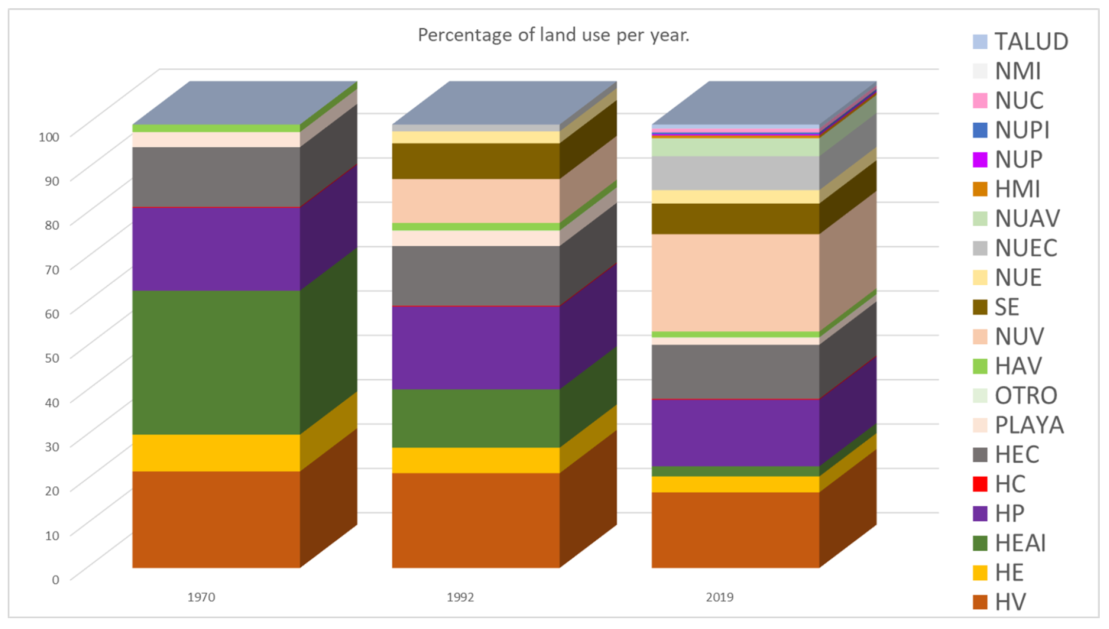 Applsci 14 07221 g007