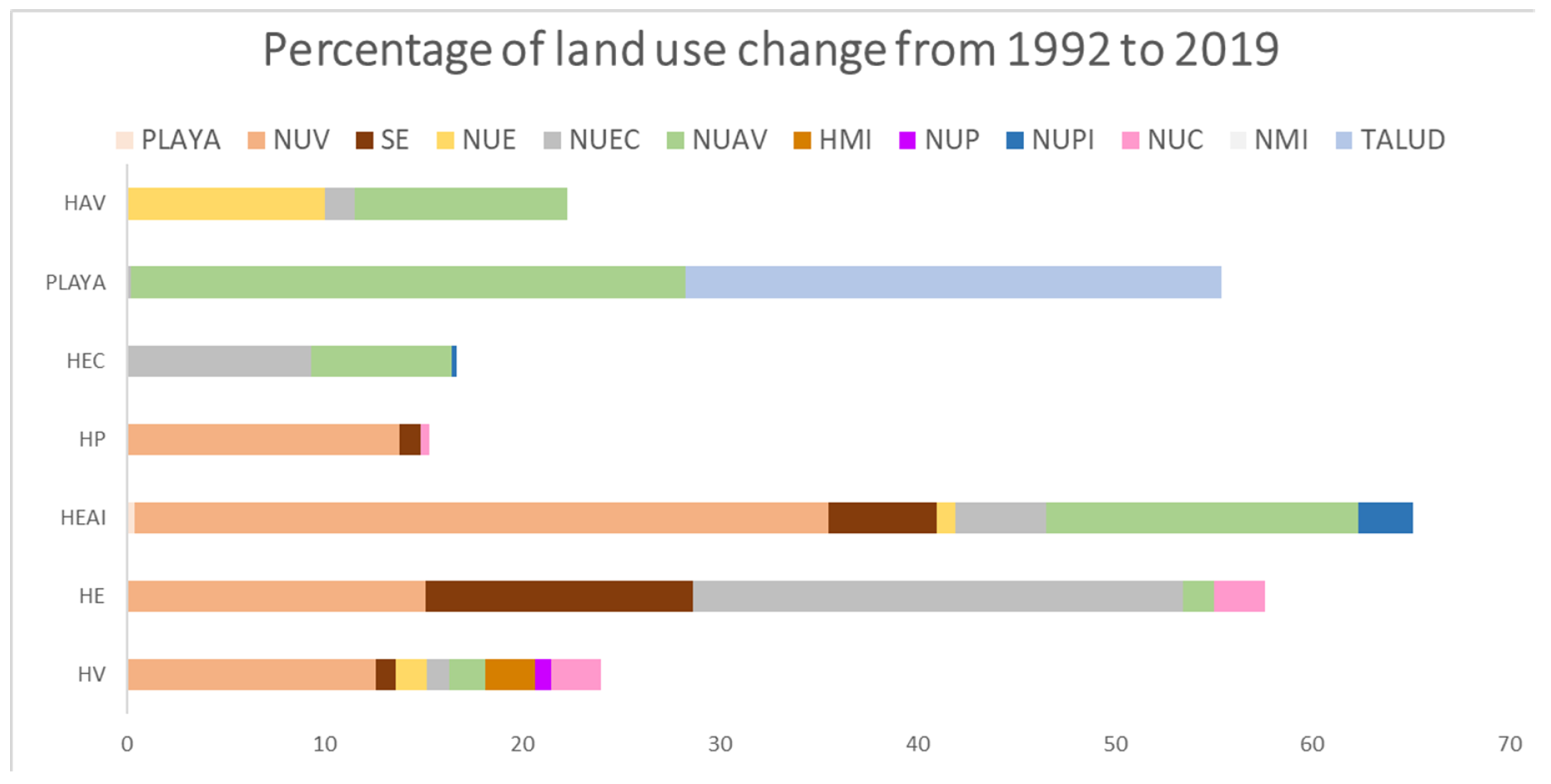 Applsci 14 07221 g009