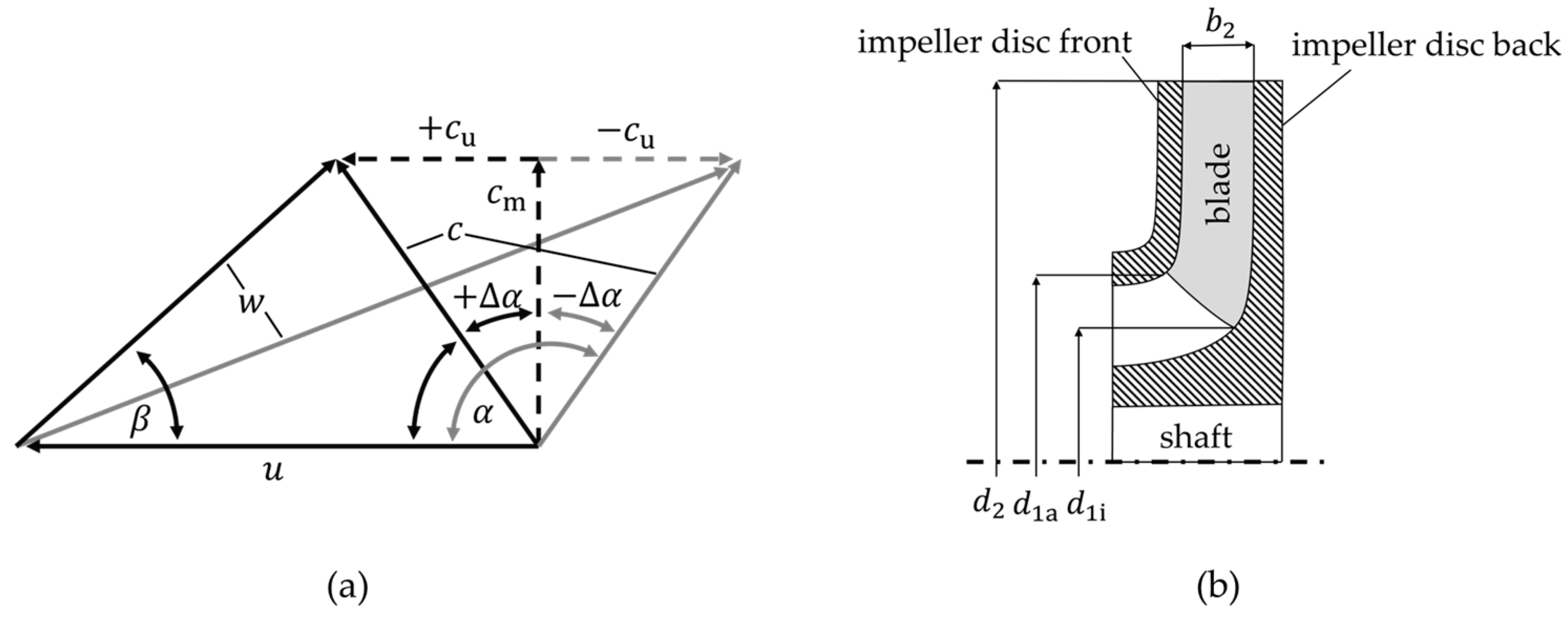 Applsci 14 07224 g002