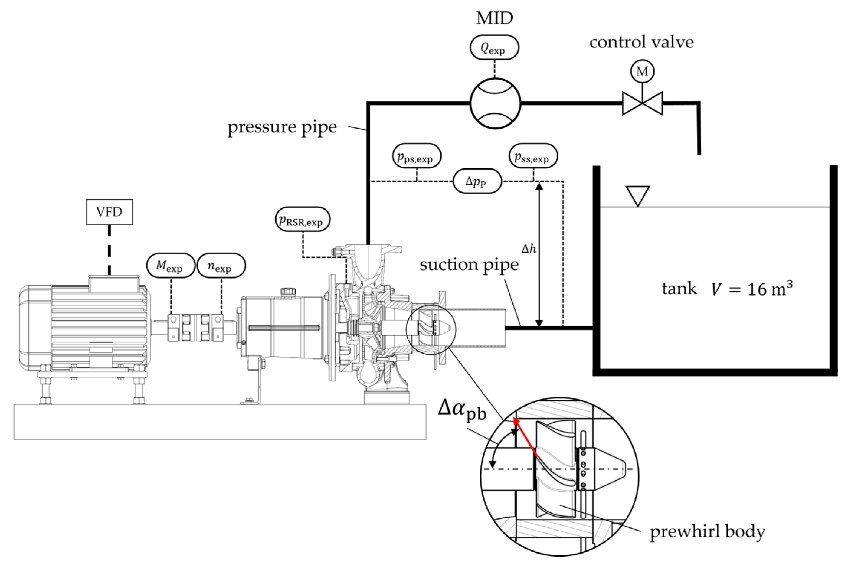 Applsci 14 07224 g003