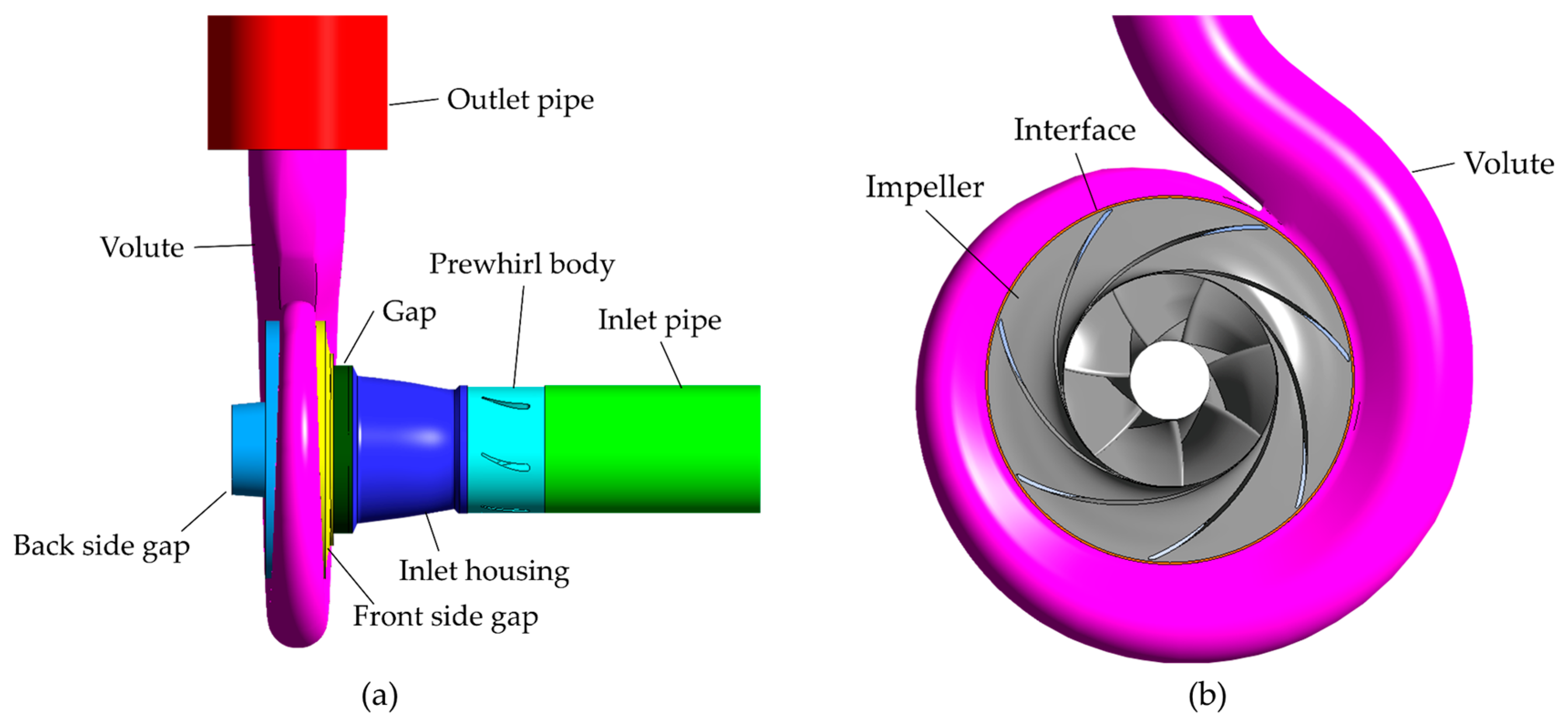 Applsci 14 07224 g004