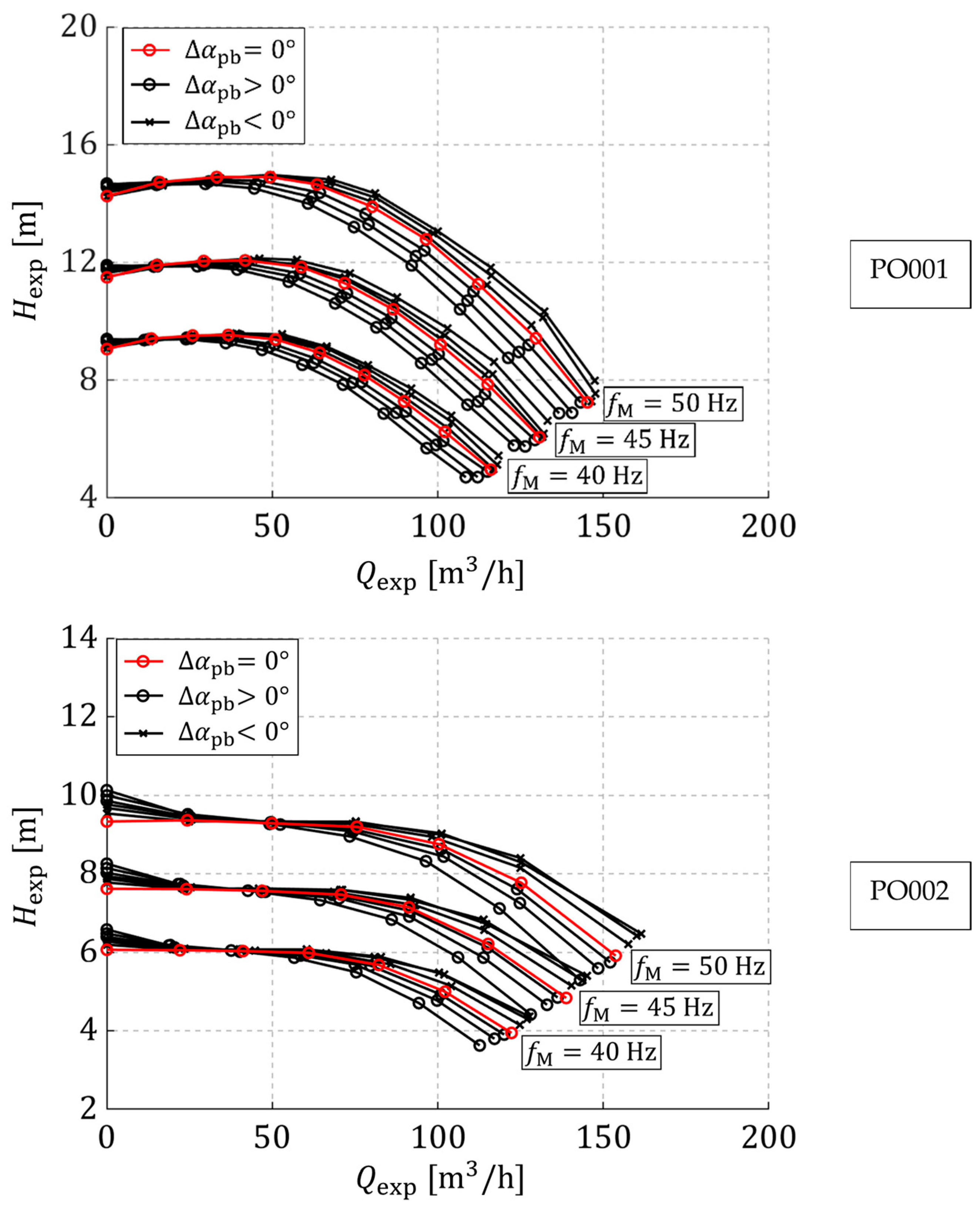 Applsci 14 07224 g007