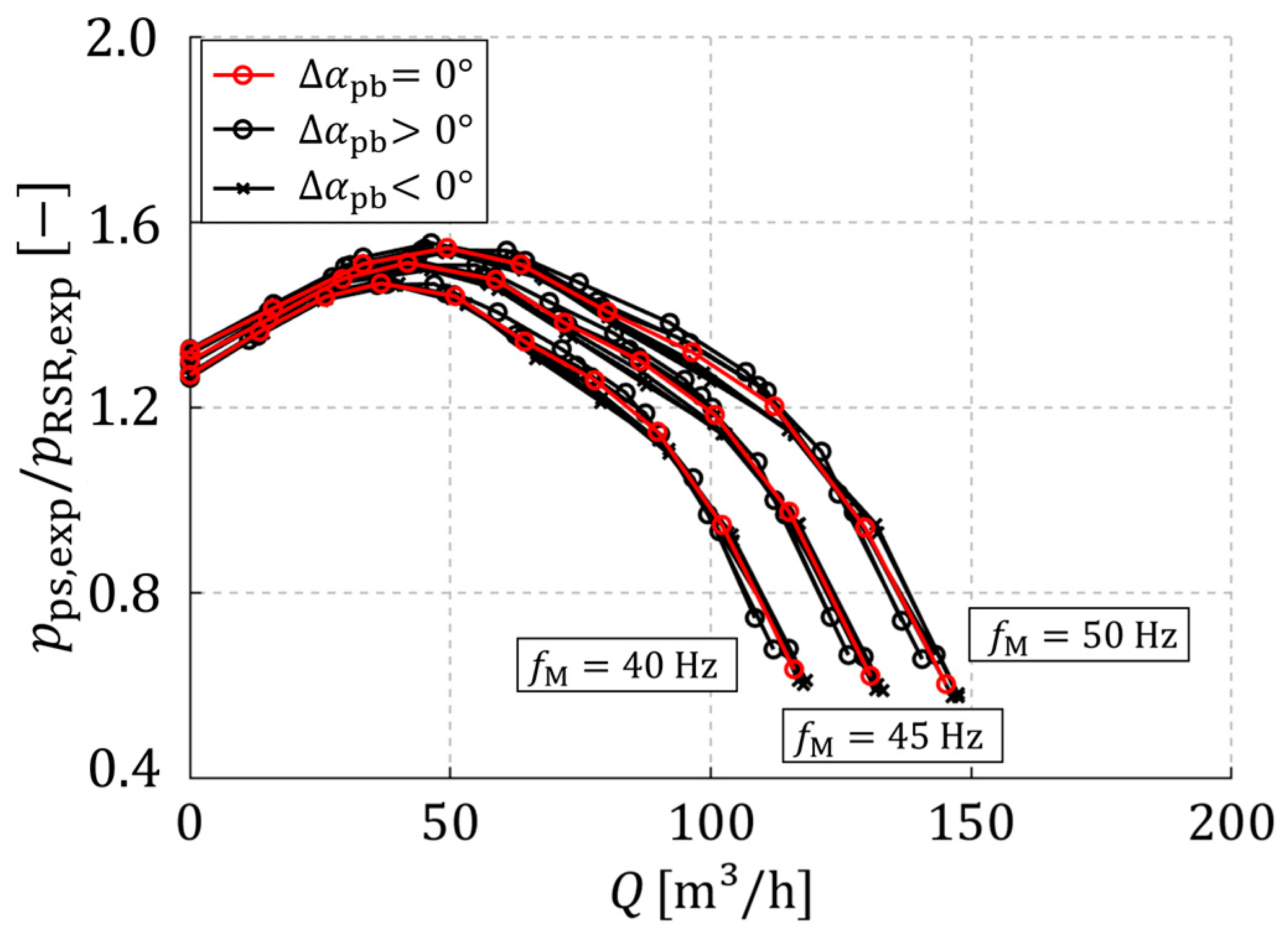Applsci 14 07224 g008