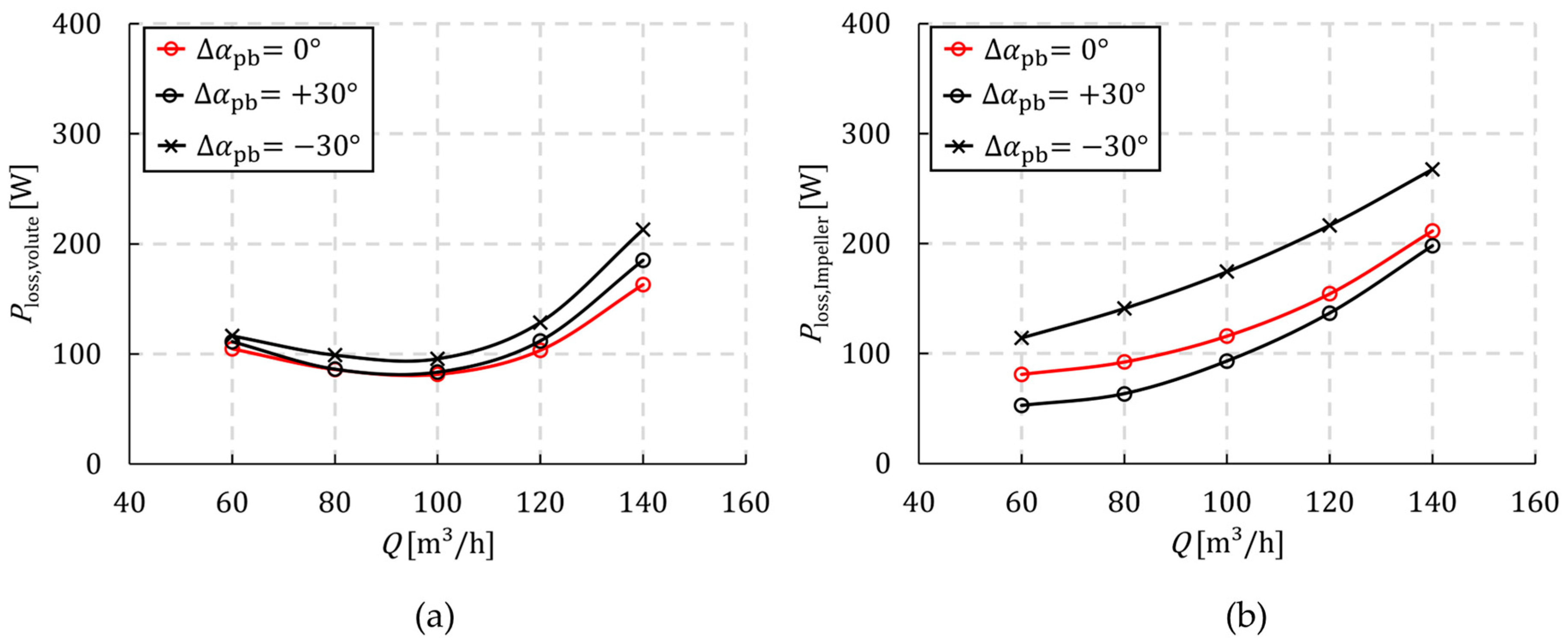 Applsci 14 07224 g010