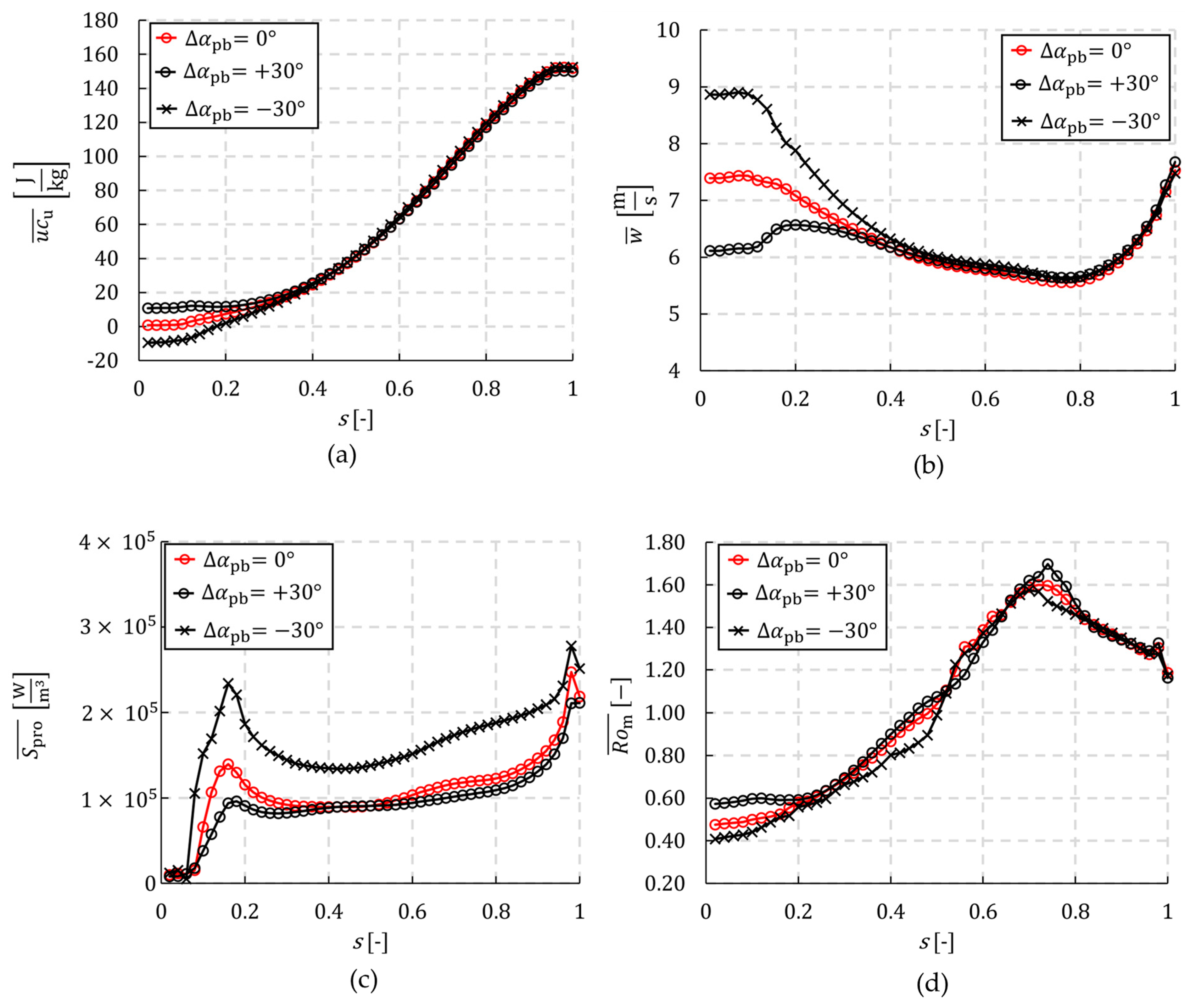 Applsci 14 07224 g011