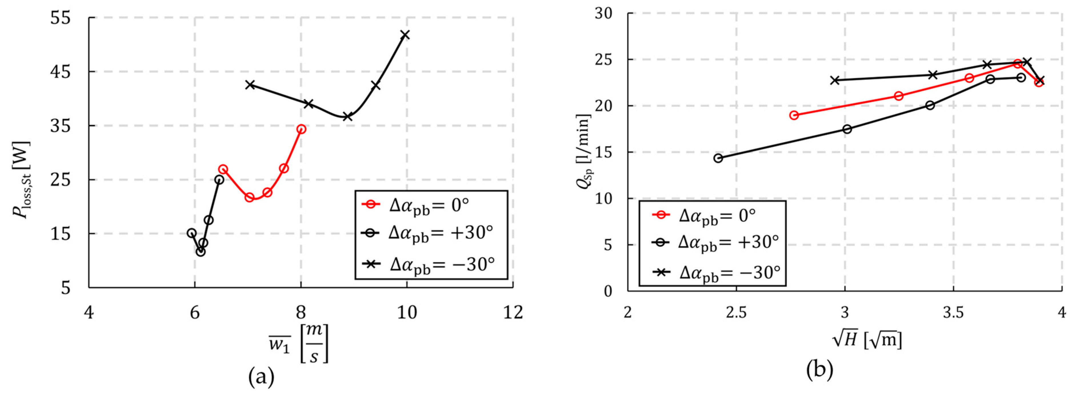 Applsci 14 07224 g012