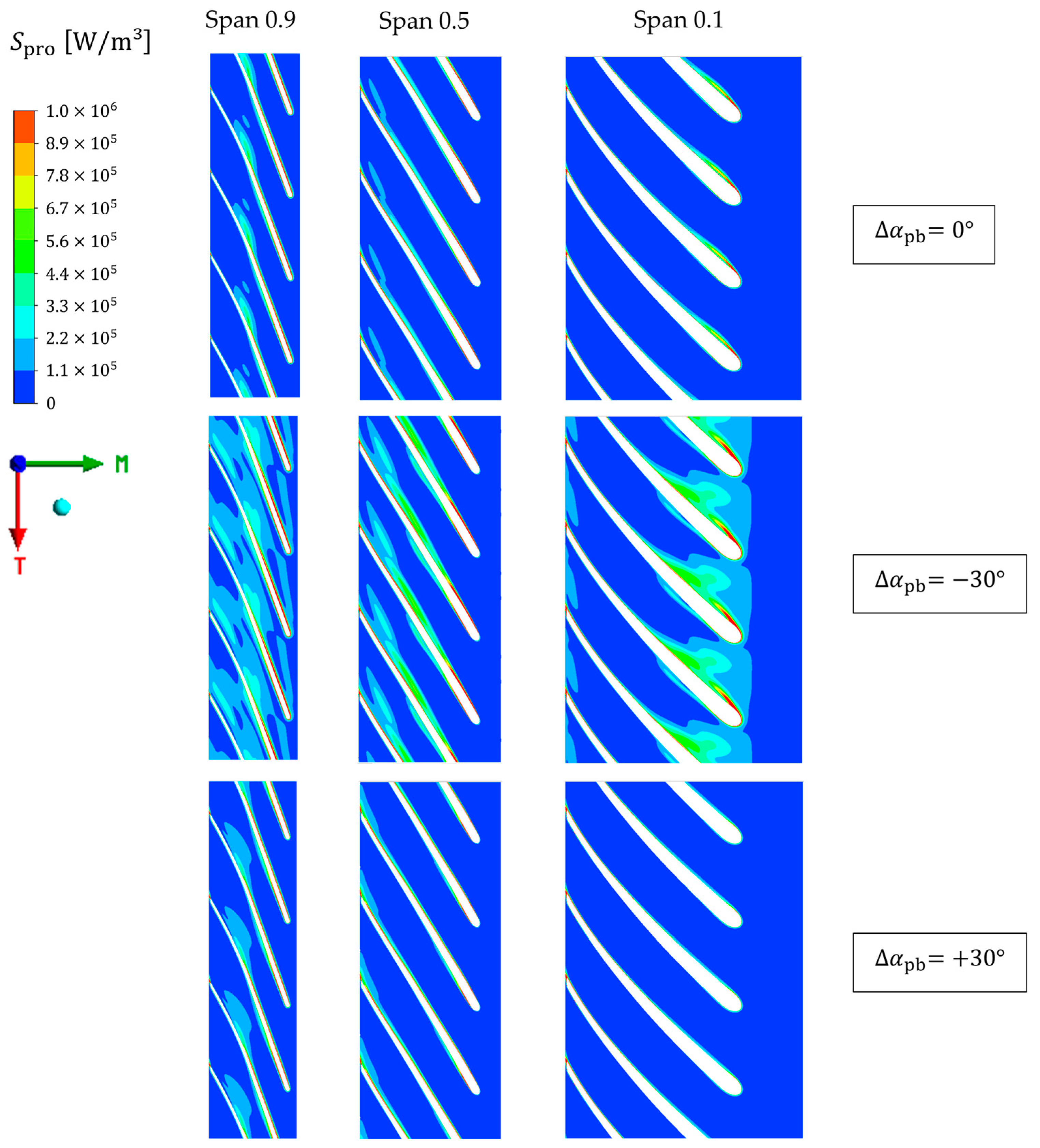 Applsci 14 07224 g013