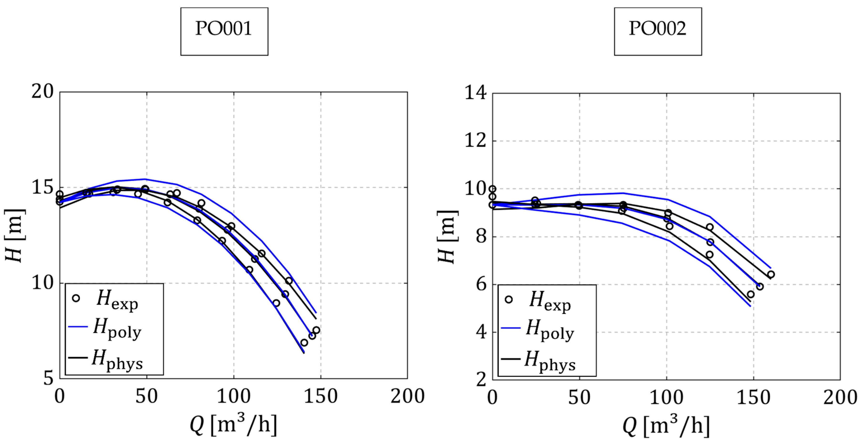 Applsci 14 07224 g014