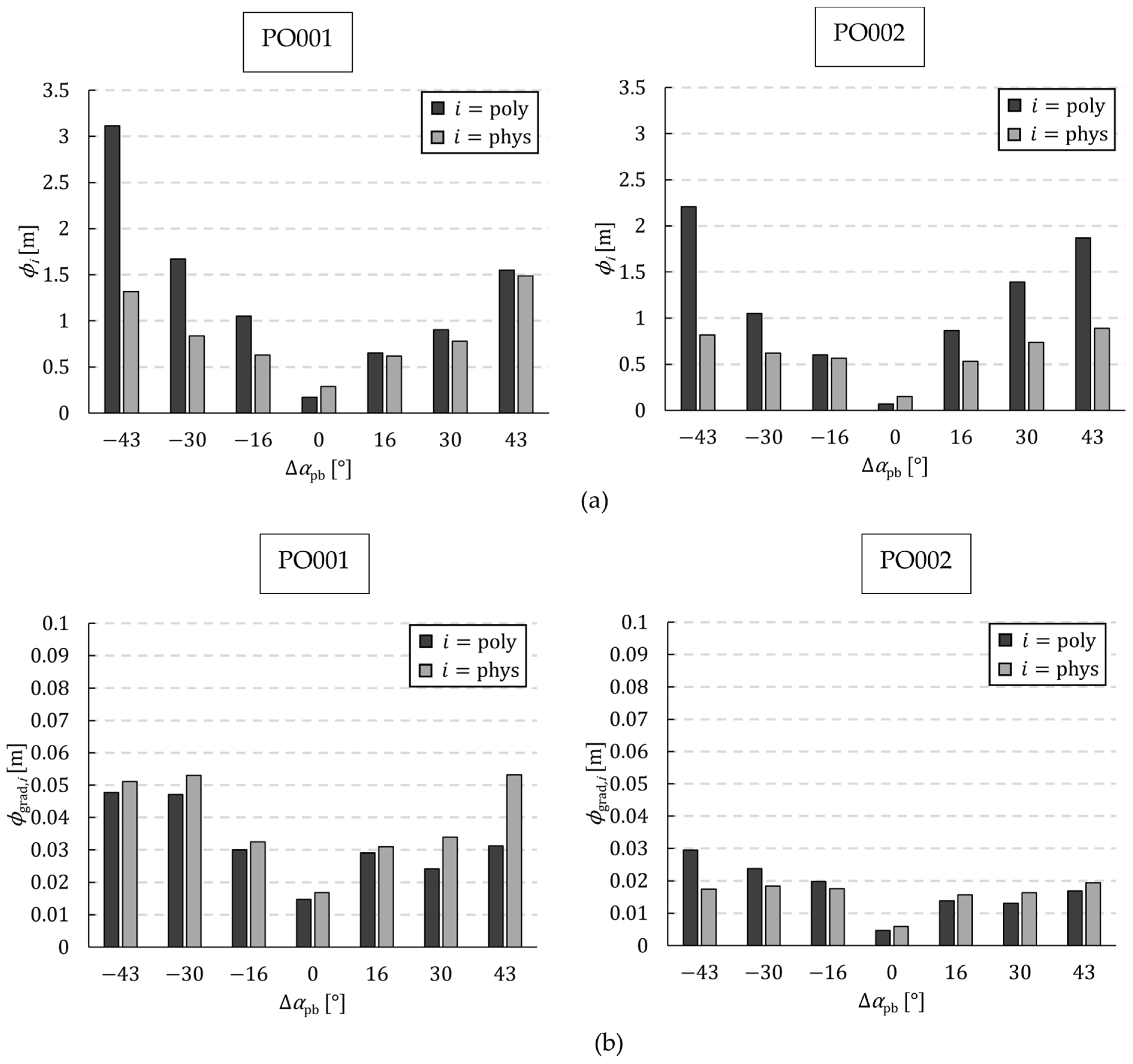 Applsci 14 07224 g015