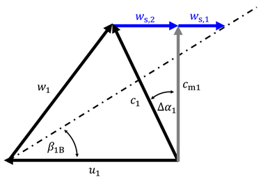 Applsci 14 07224 i001