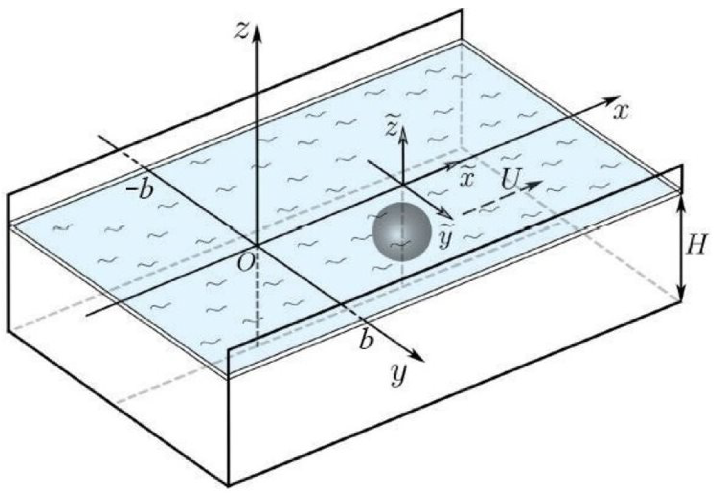 Applsci 14 07226 g001