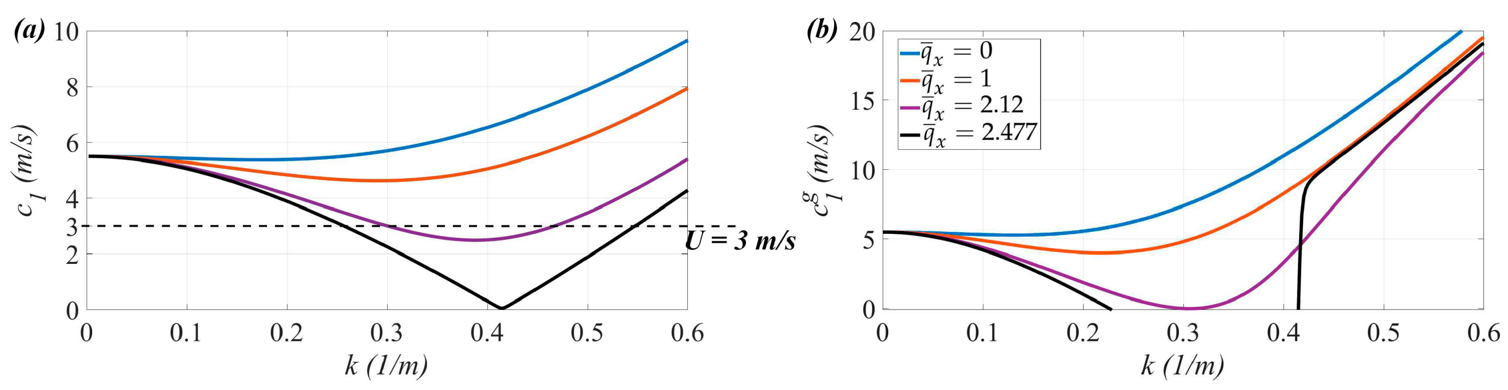 Applsci 14 07226 g002