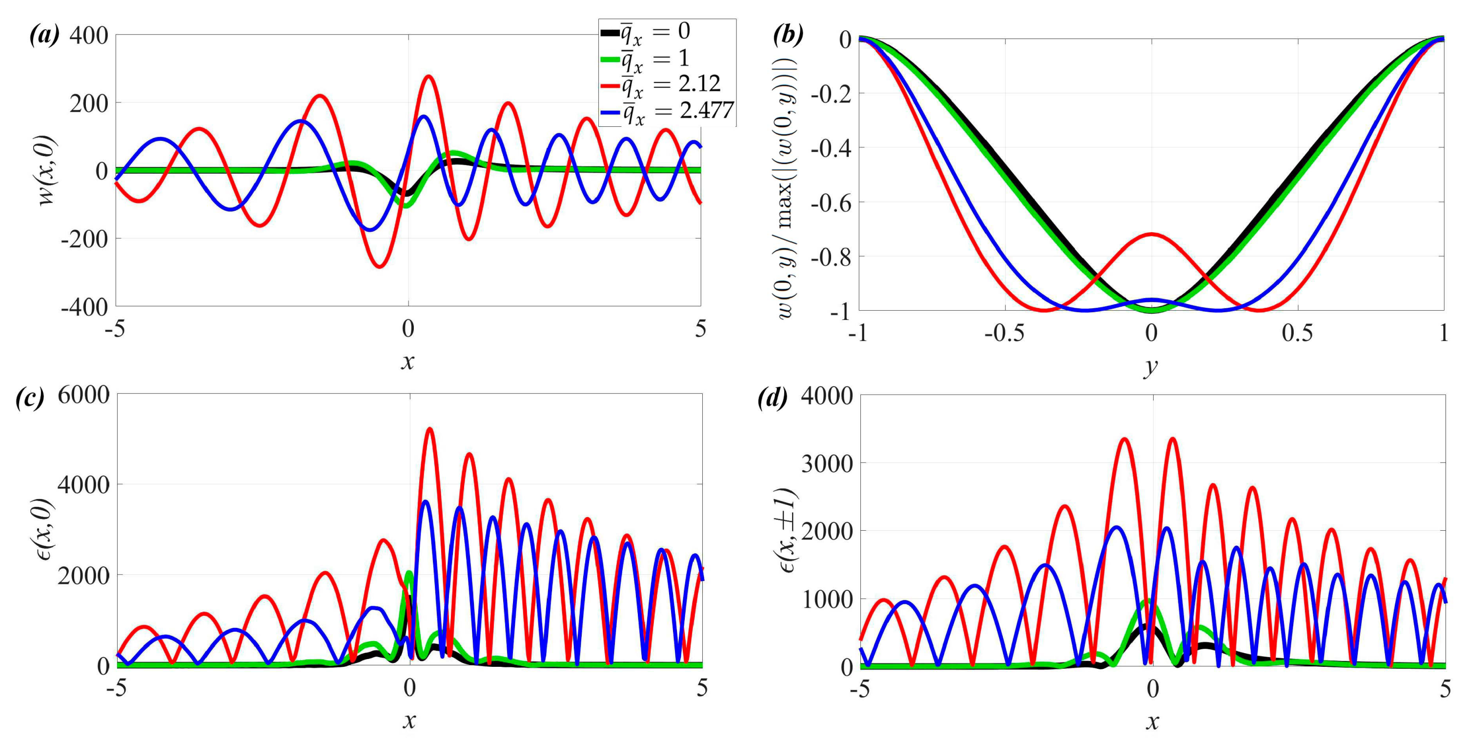 Applsci 14 07226 g003