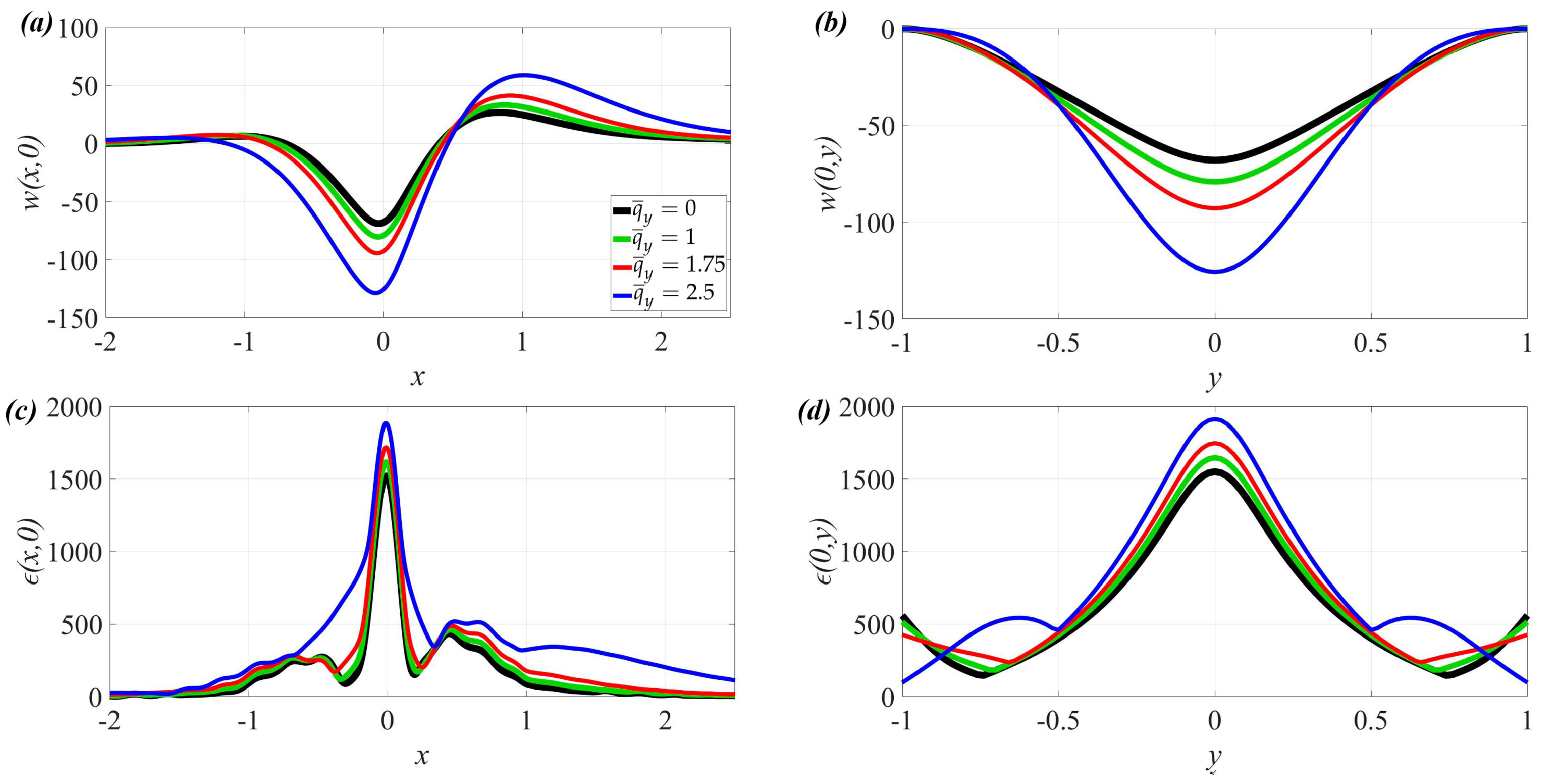Applsci 14 07226 g004