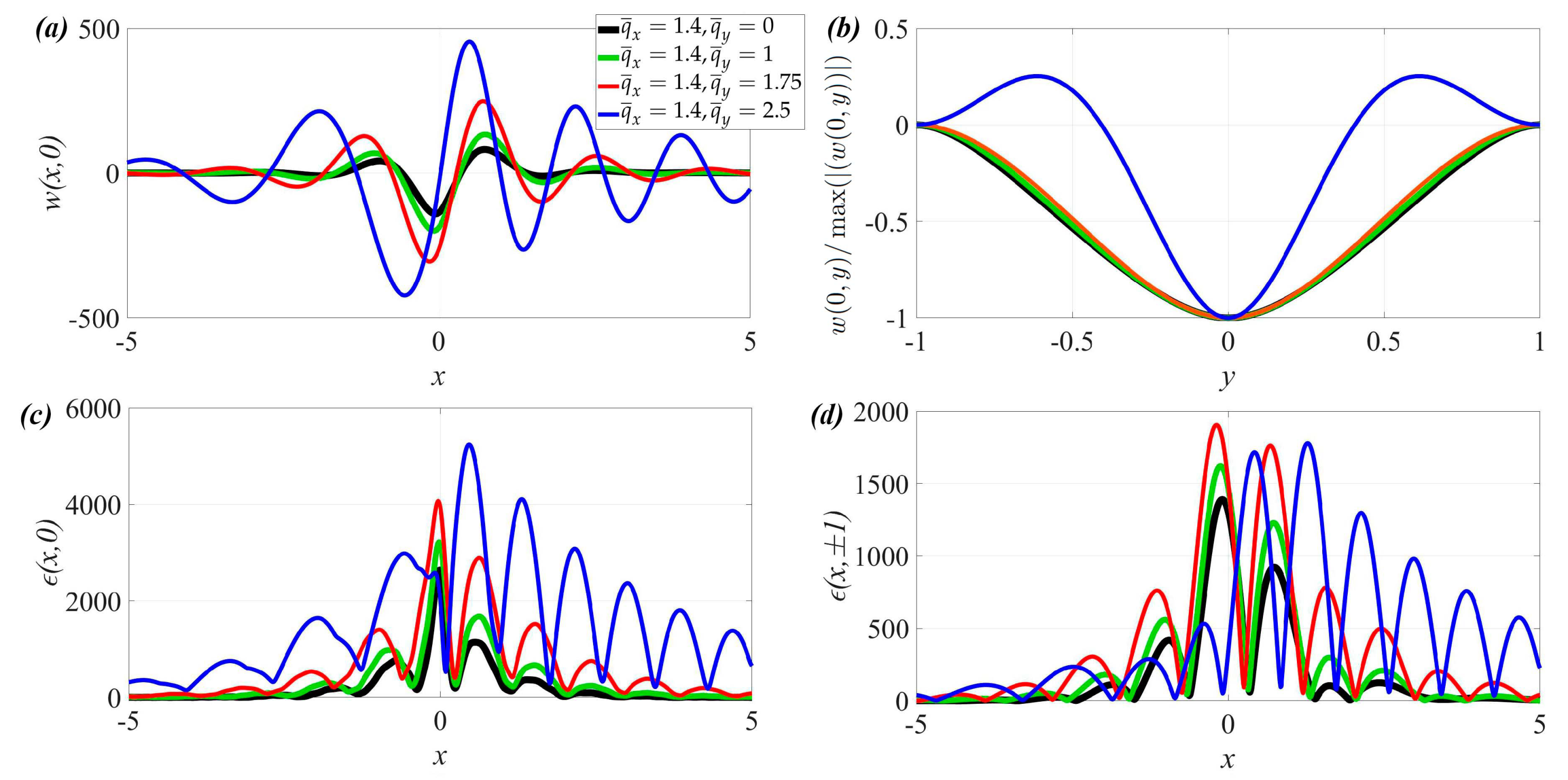 Applsci 14 07226 g005