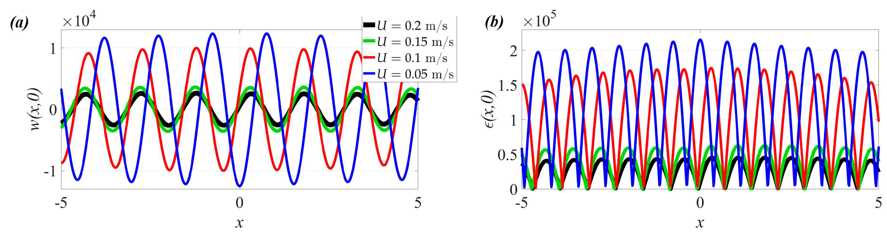 Applsci 14 07226 g006