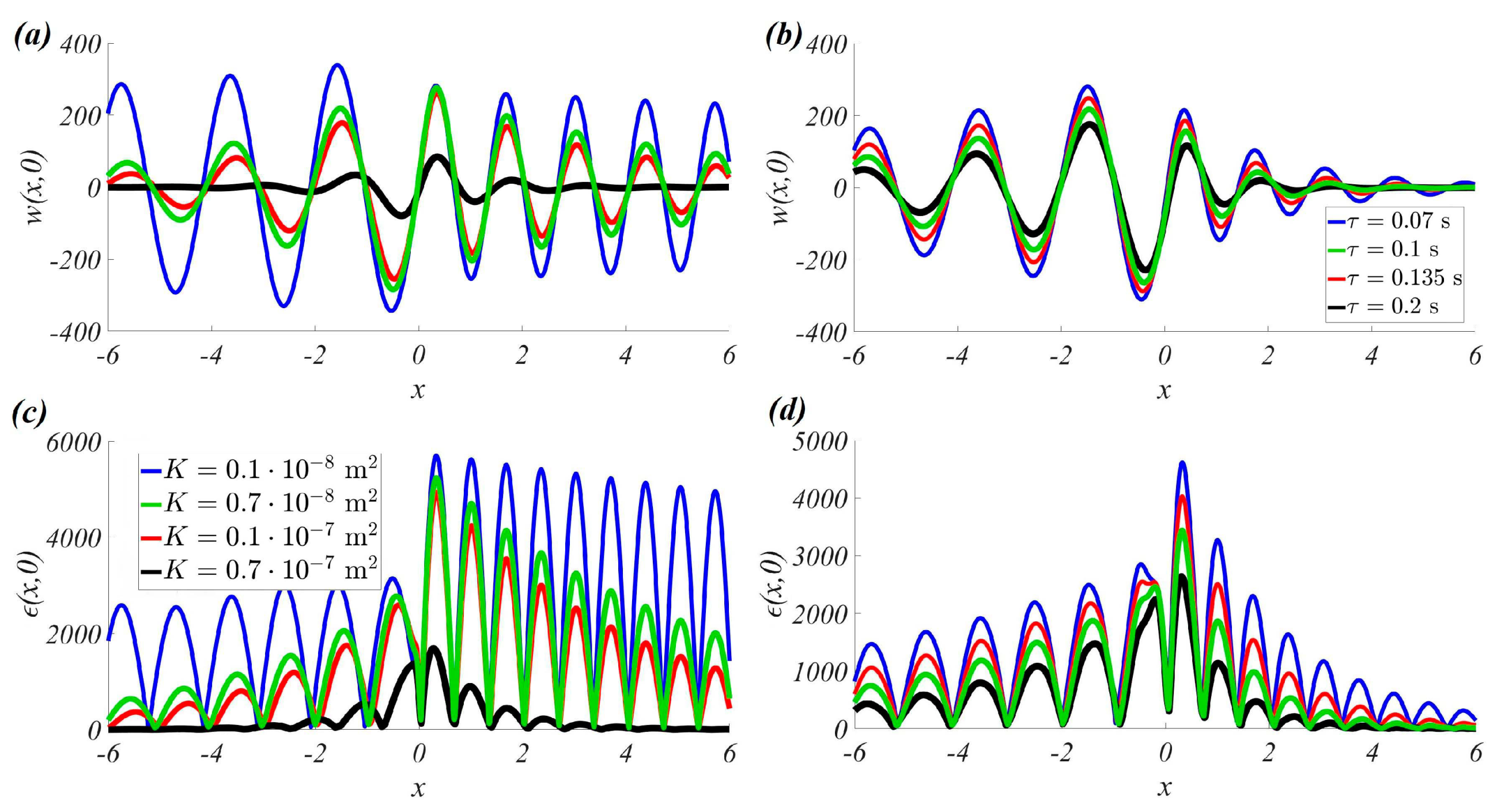 Applsci 14 07226 g007