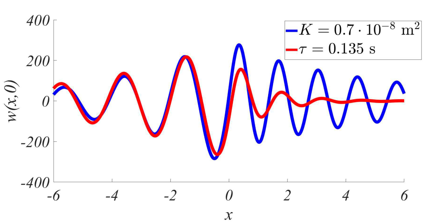 Applsci 14 07226 g008