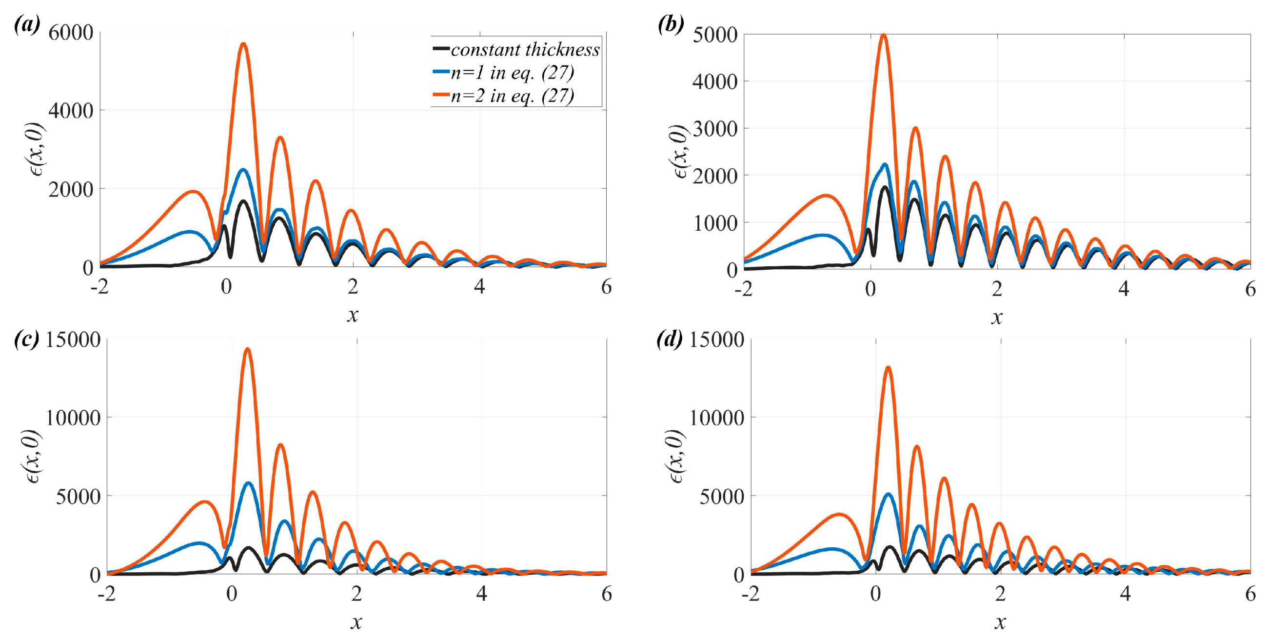 Applsci 14 07226 g010