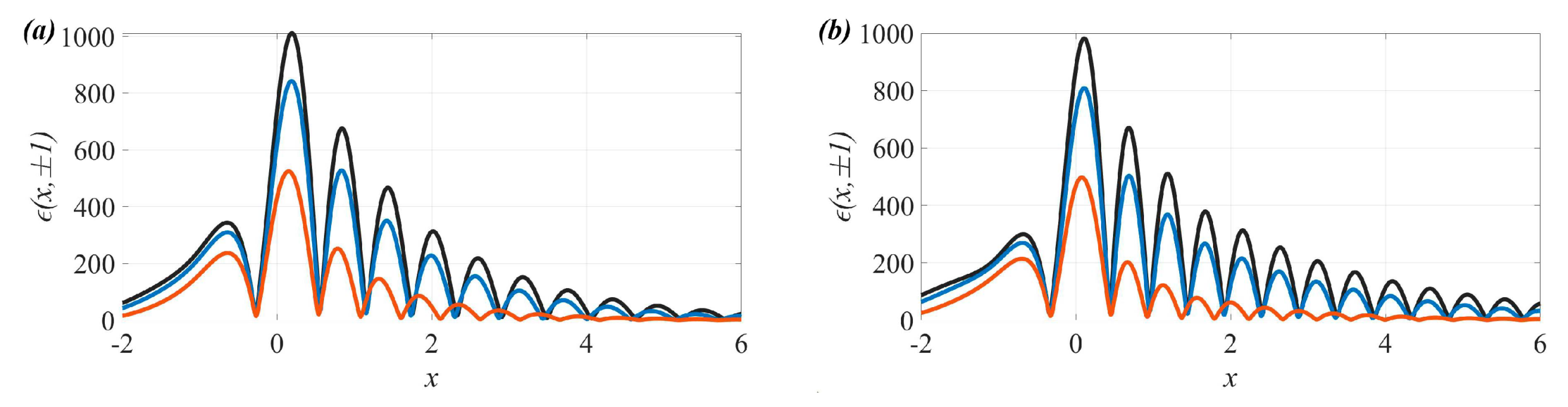 Applsci 14 07226 g011