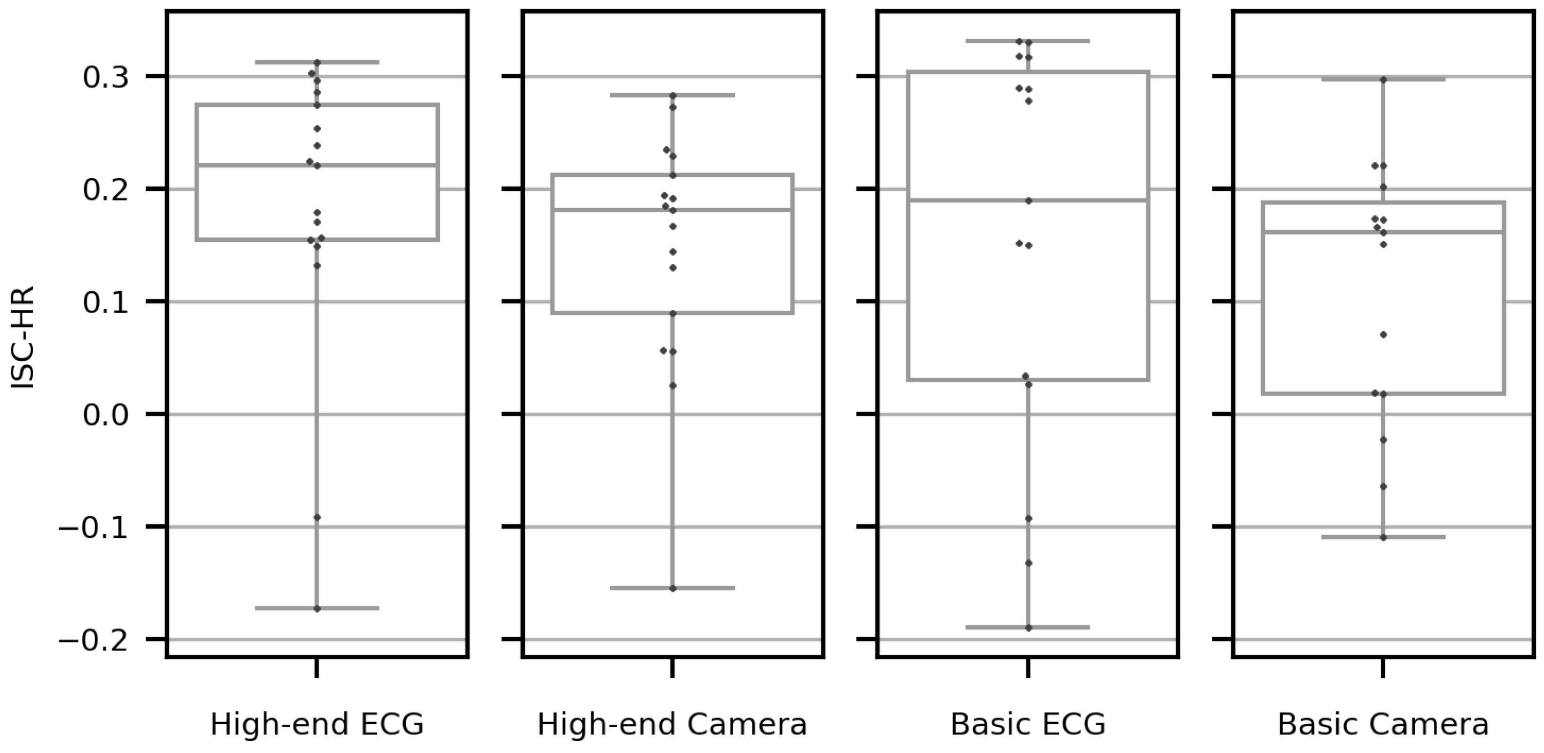 Applsci 14 07228 g005