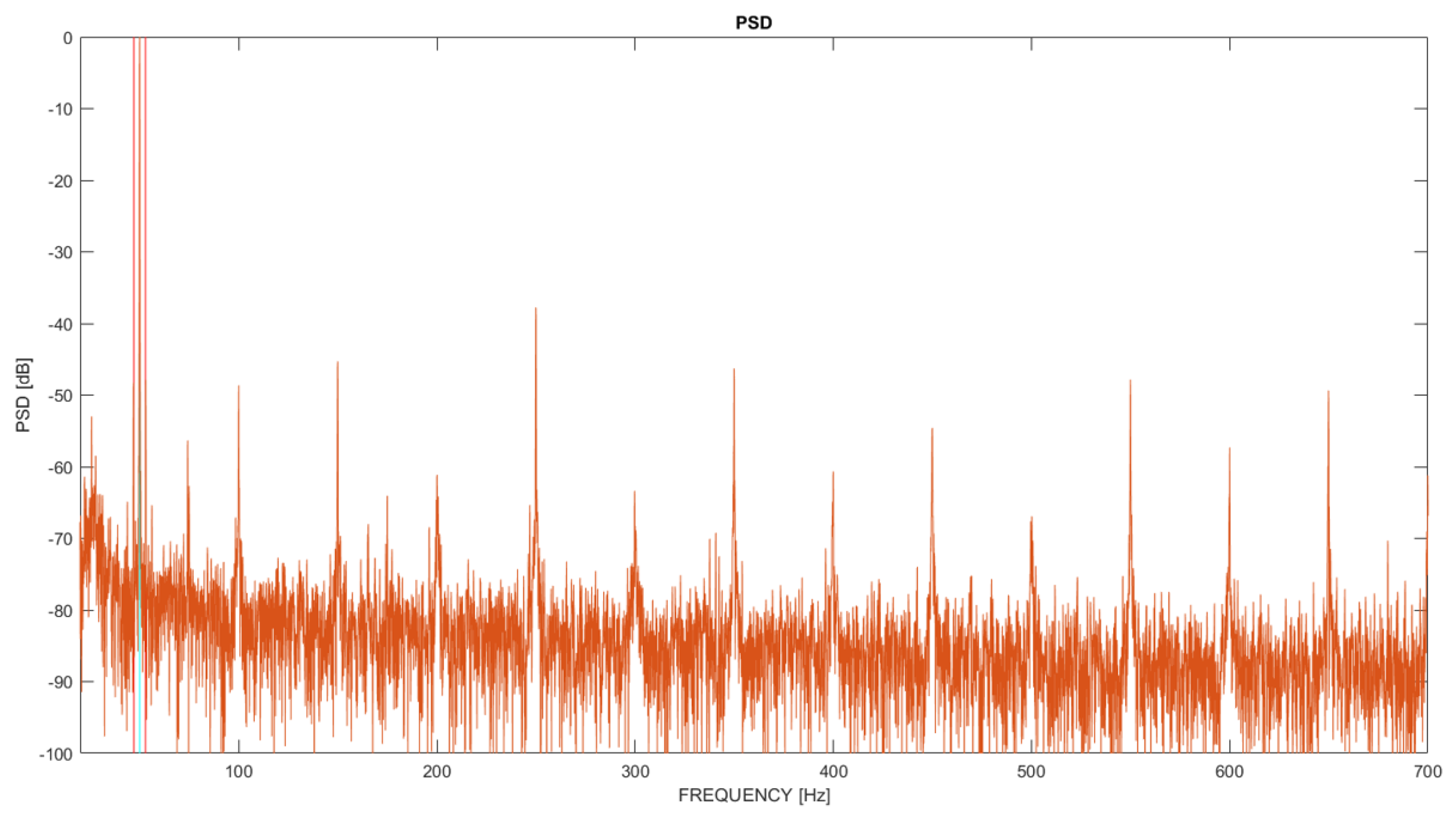 Applsci 14 07237 g002