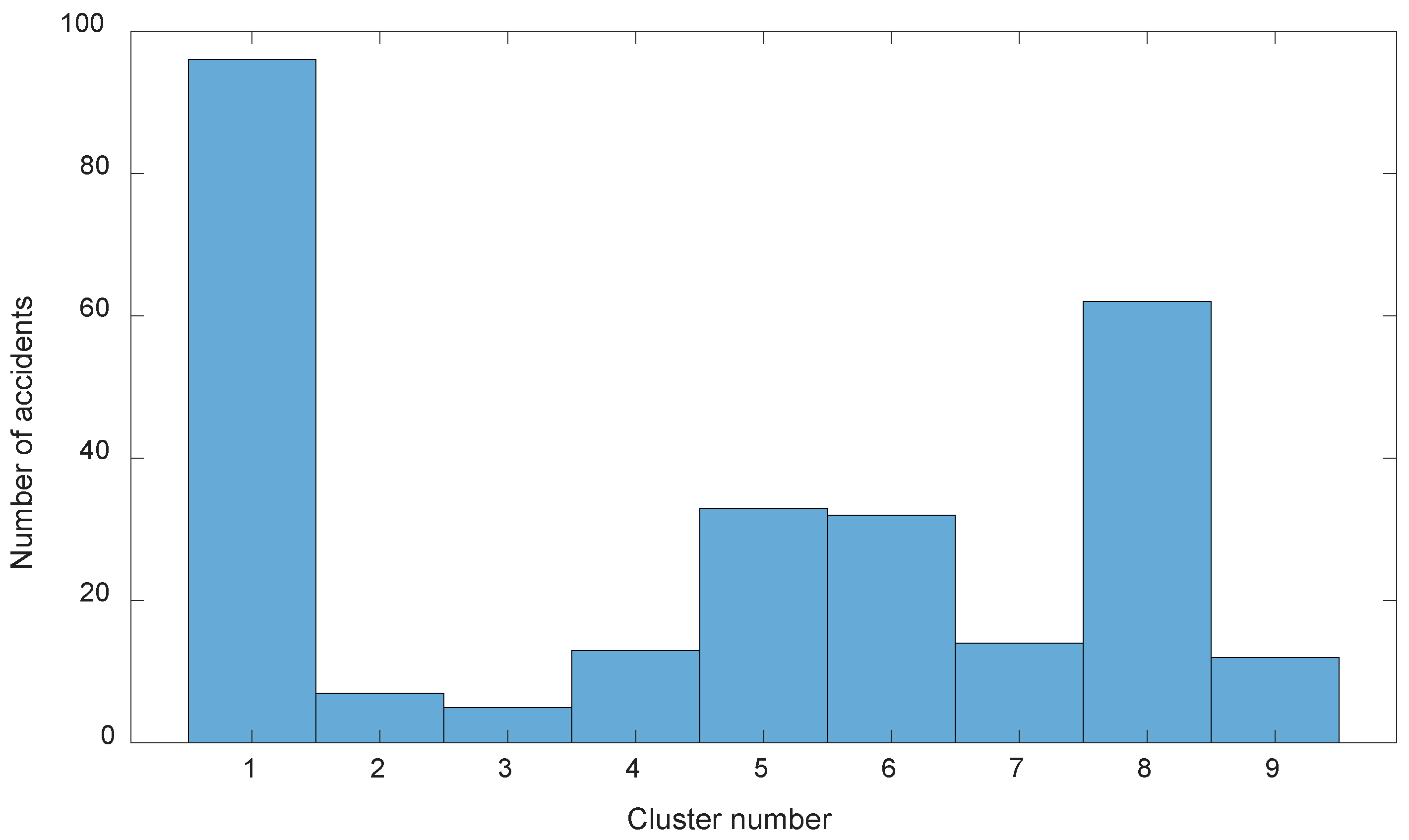 Applsci 14 07239 g005