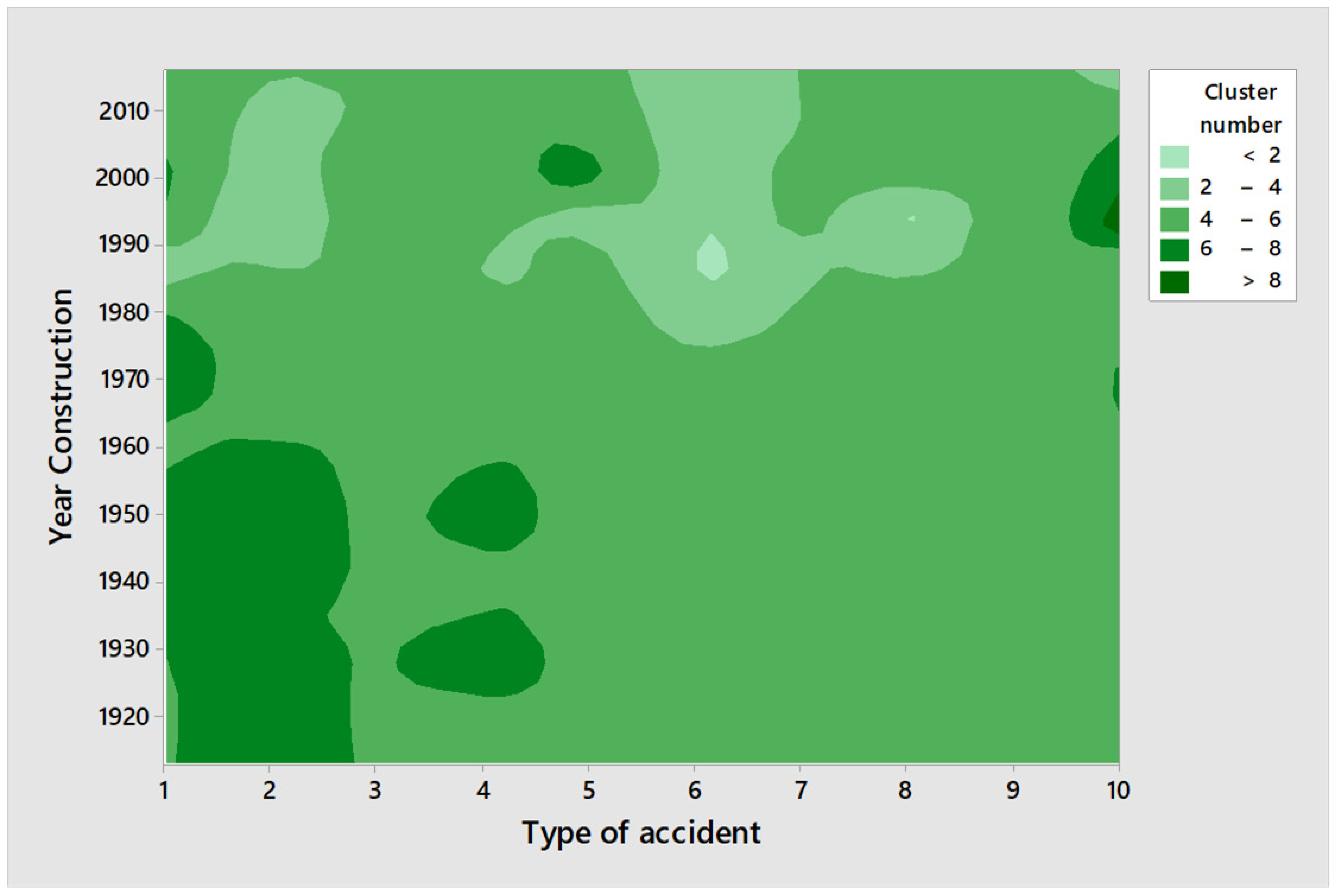 Applsci 14 07239 g009