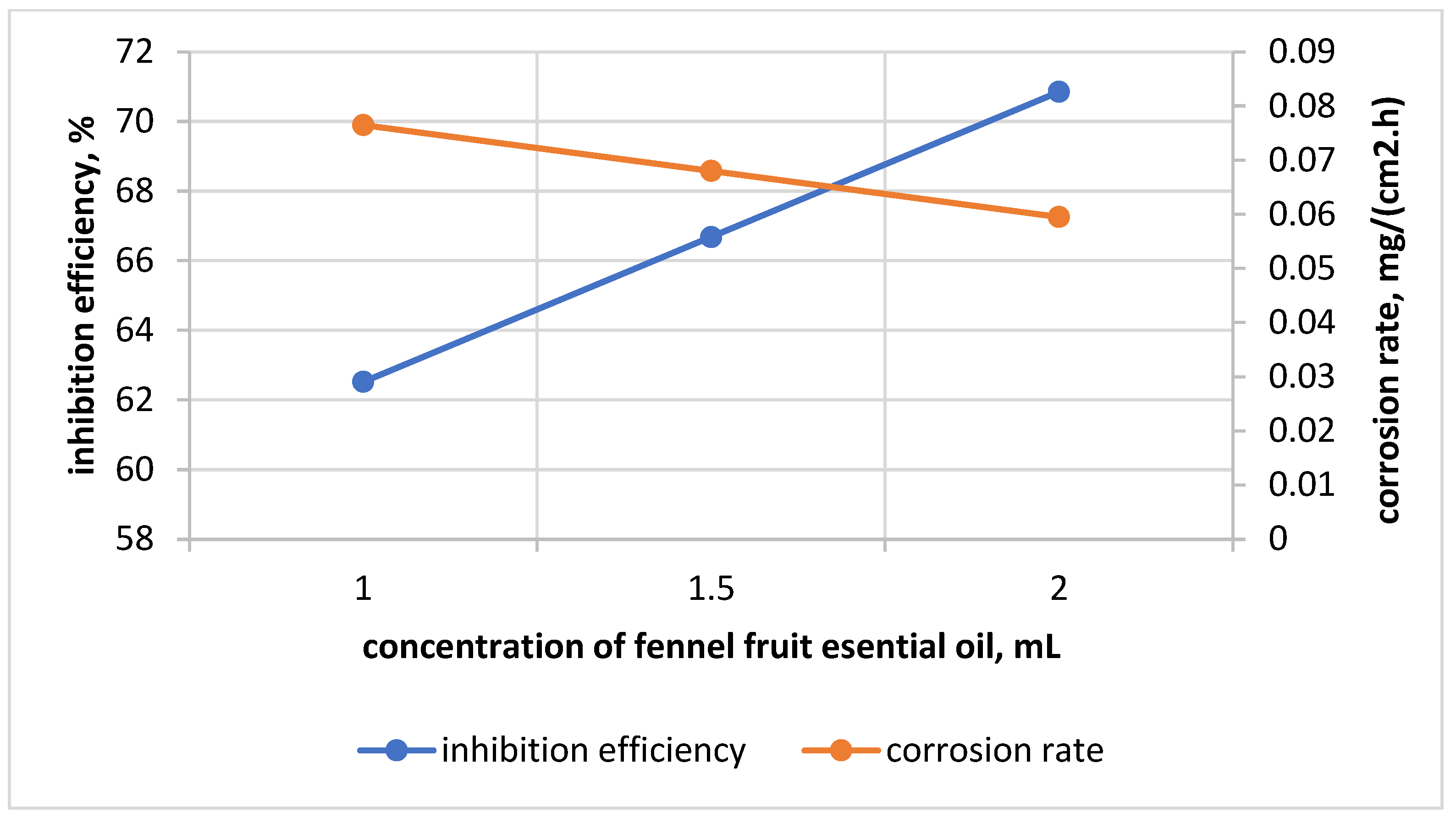 Applsci 14 07240 g003