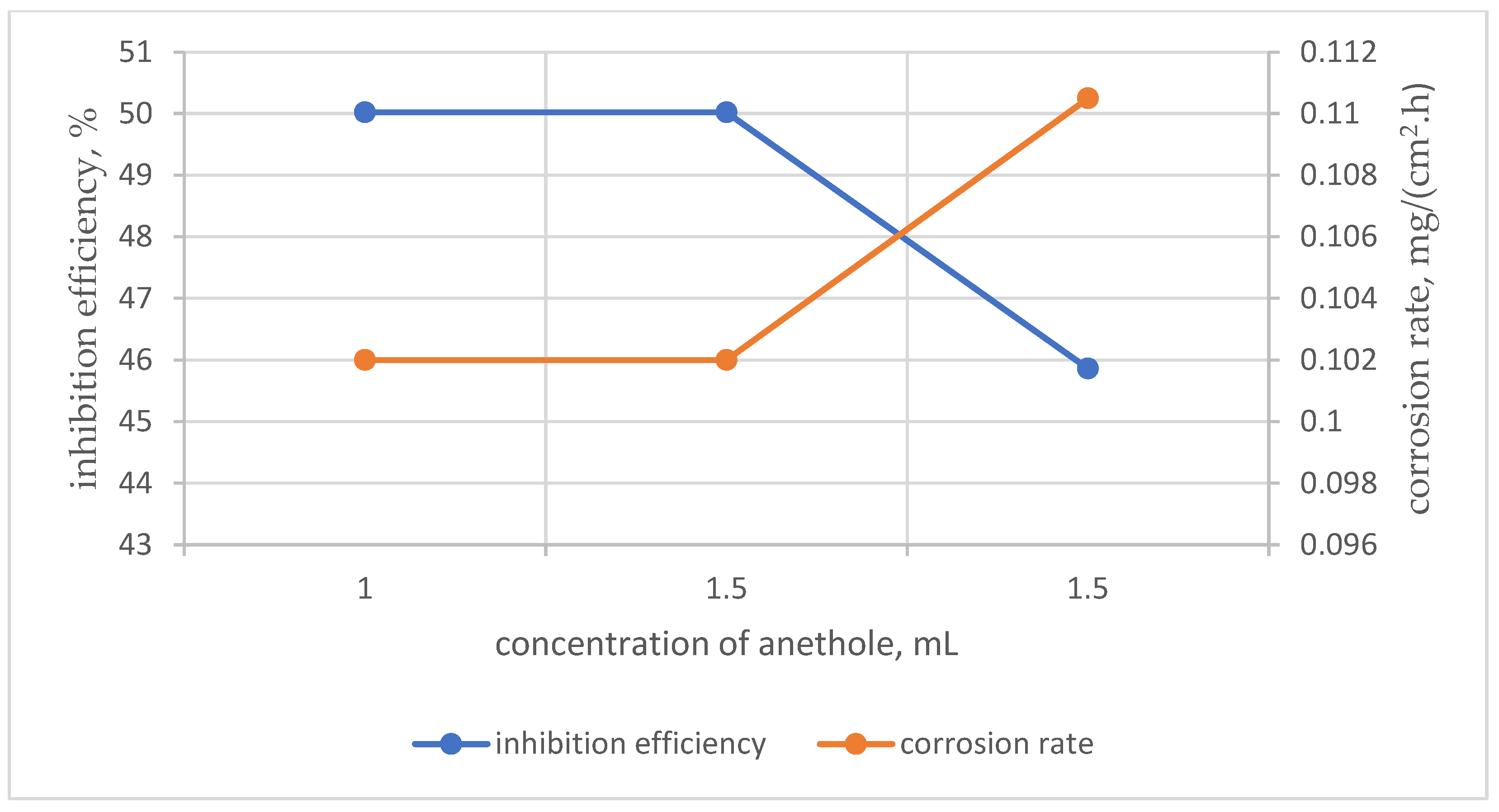 Applsci 14 07240 g004