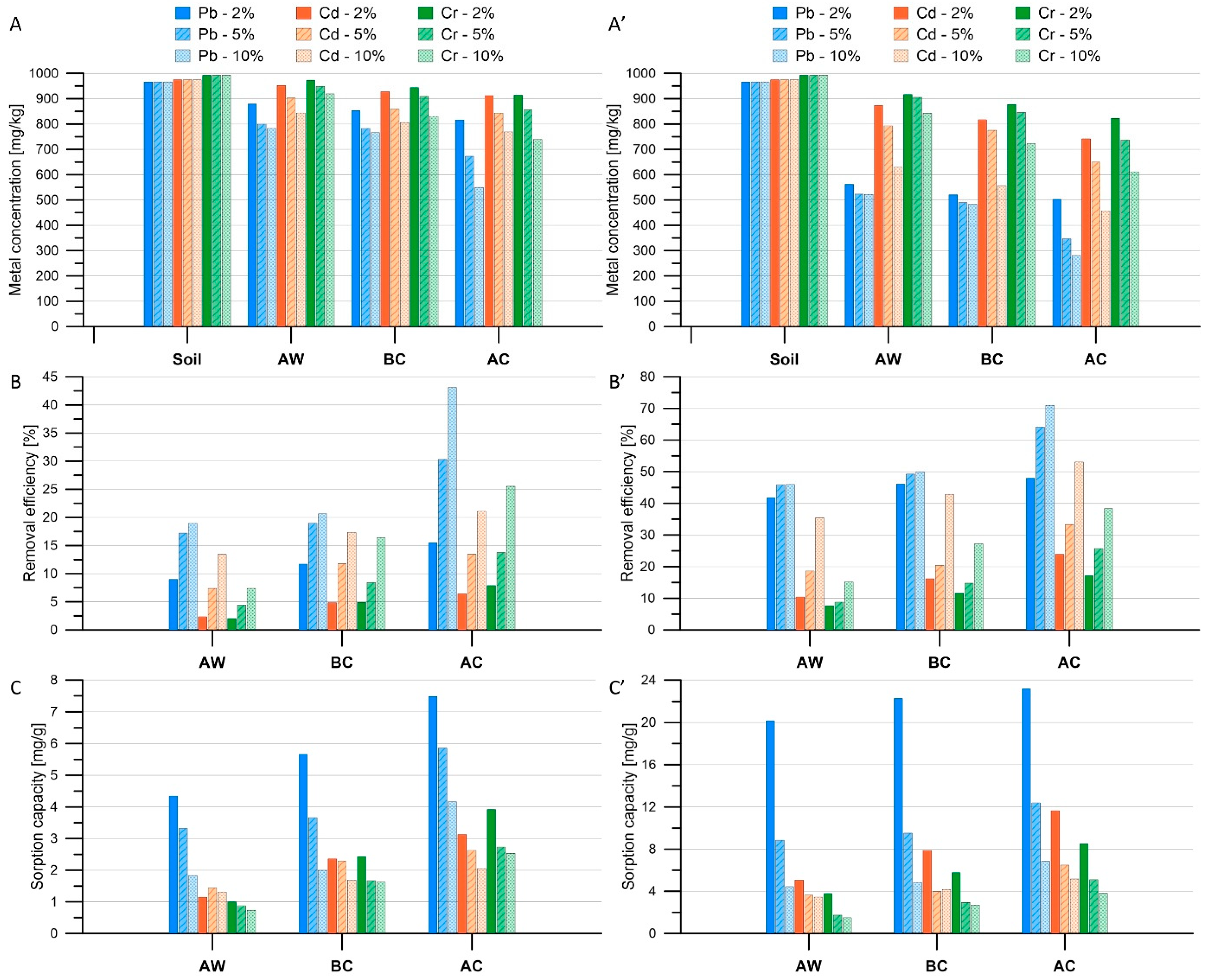 Applsci 14 07241 g005