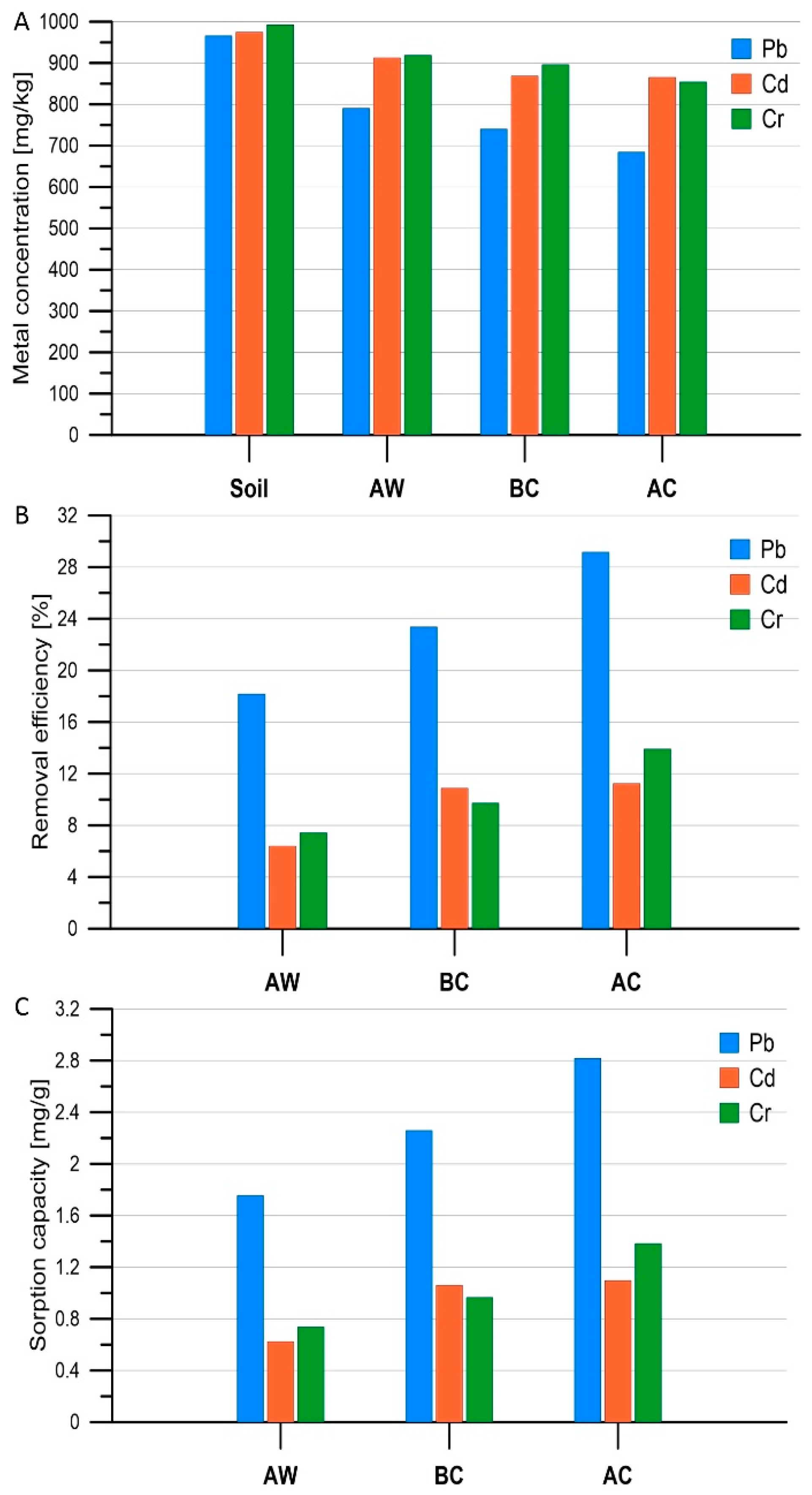 Applsci 14 07241 g006