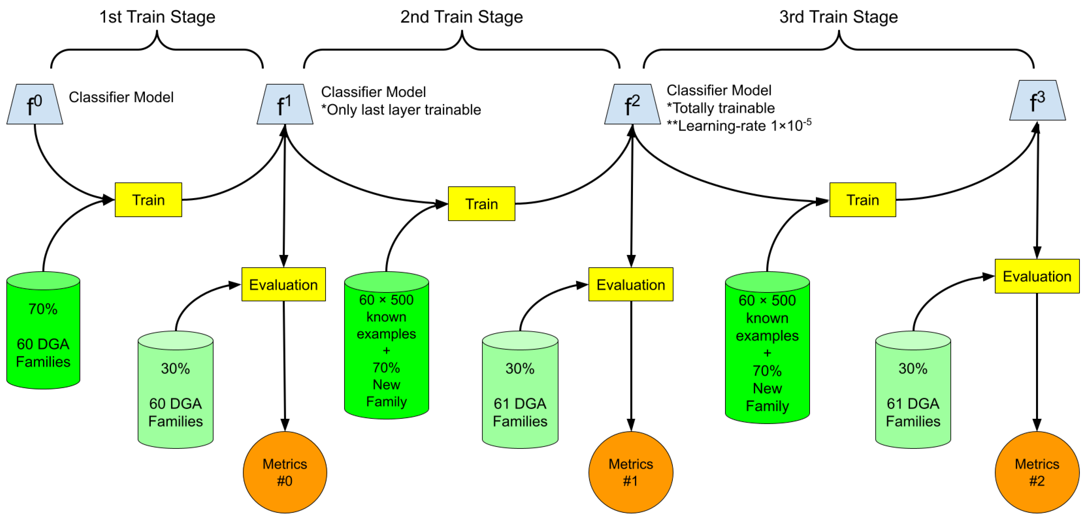Applsci 14 07244 g002