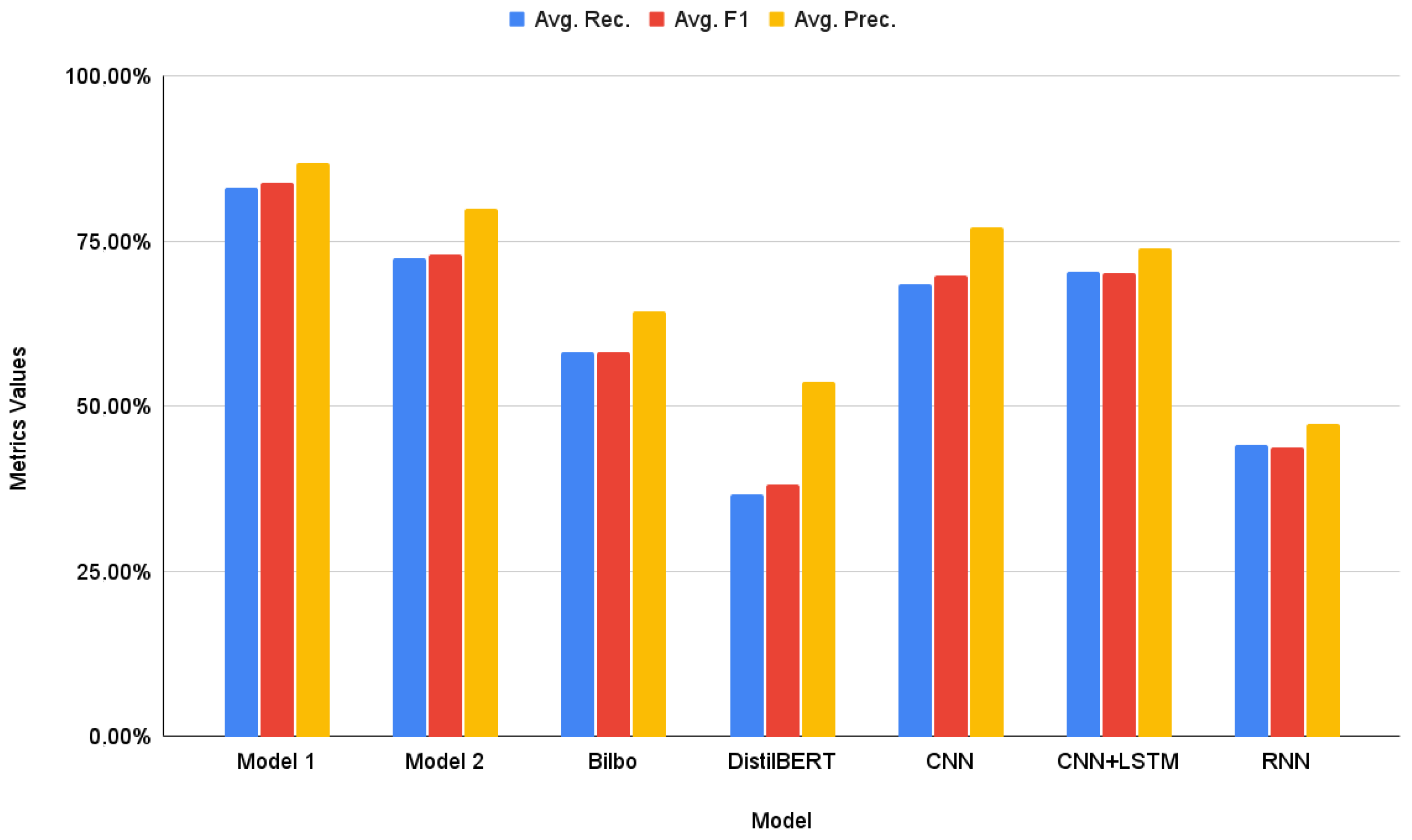 Applsci 14 07244 g003