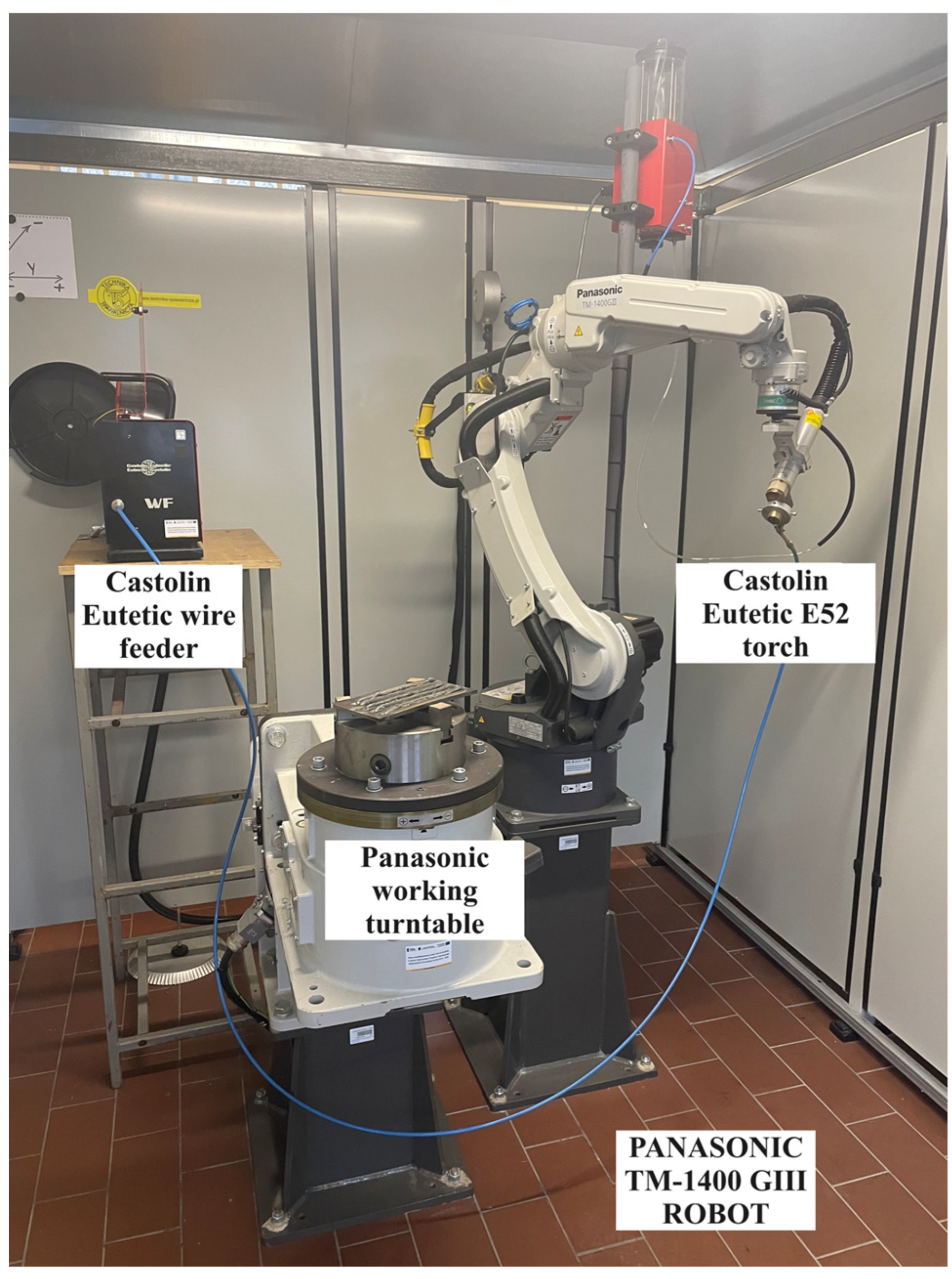 Applsci 14 07248 g001