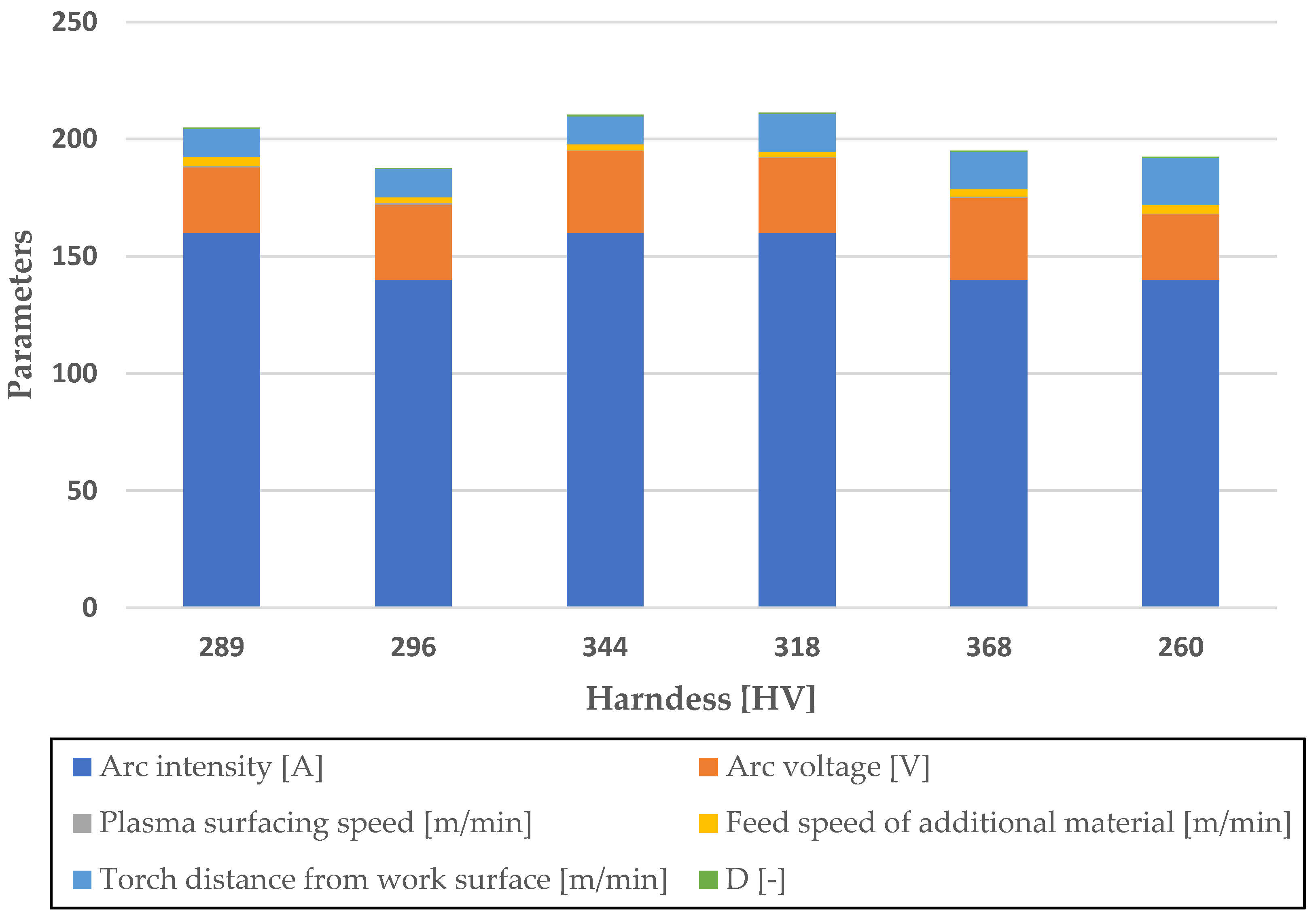 Applsci 14 07248 g007