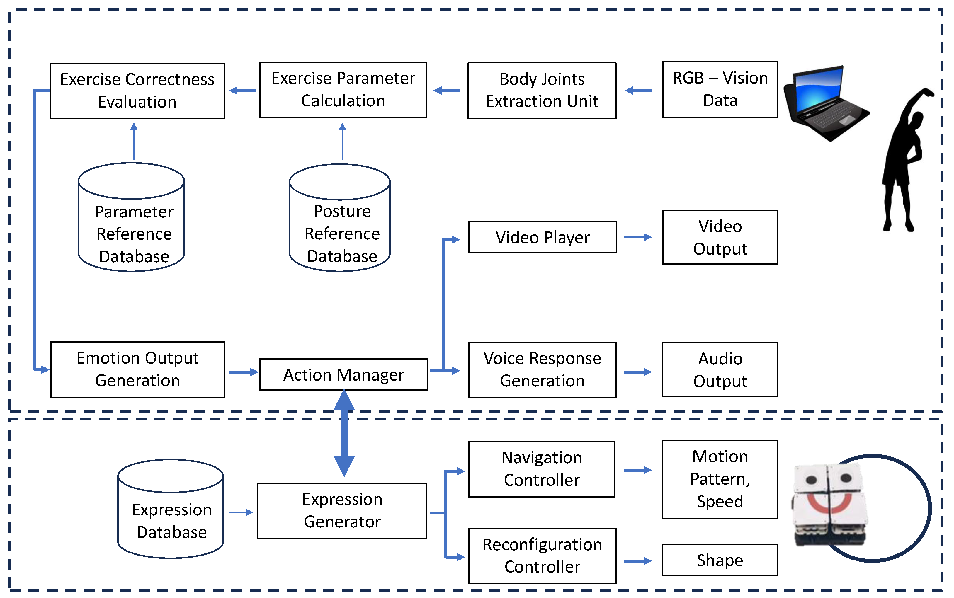 Applsci 14 07249 g001