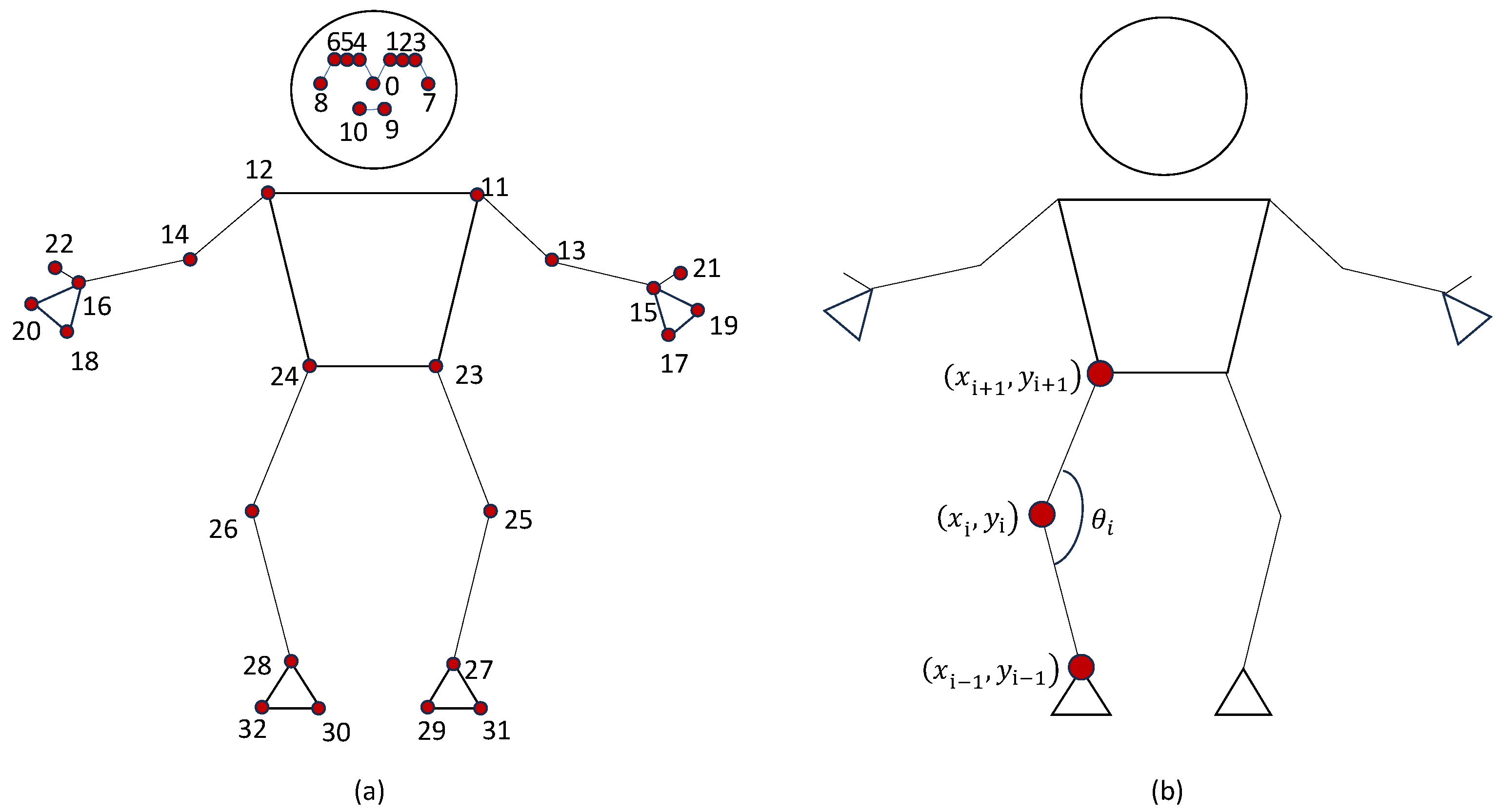 Applsci 14 07249 g003