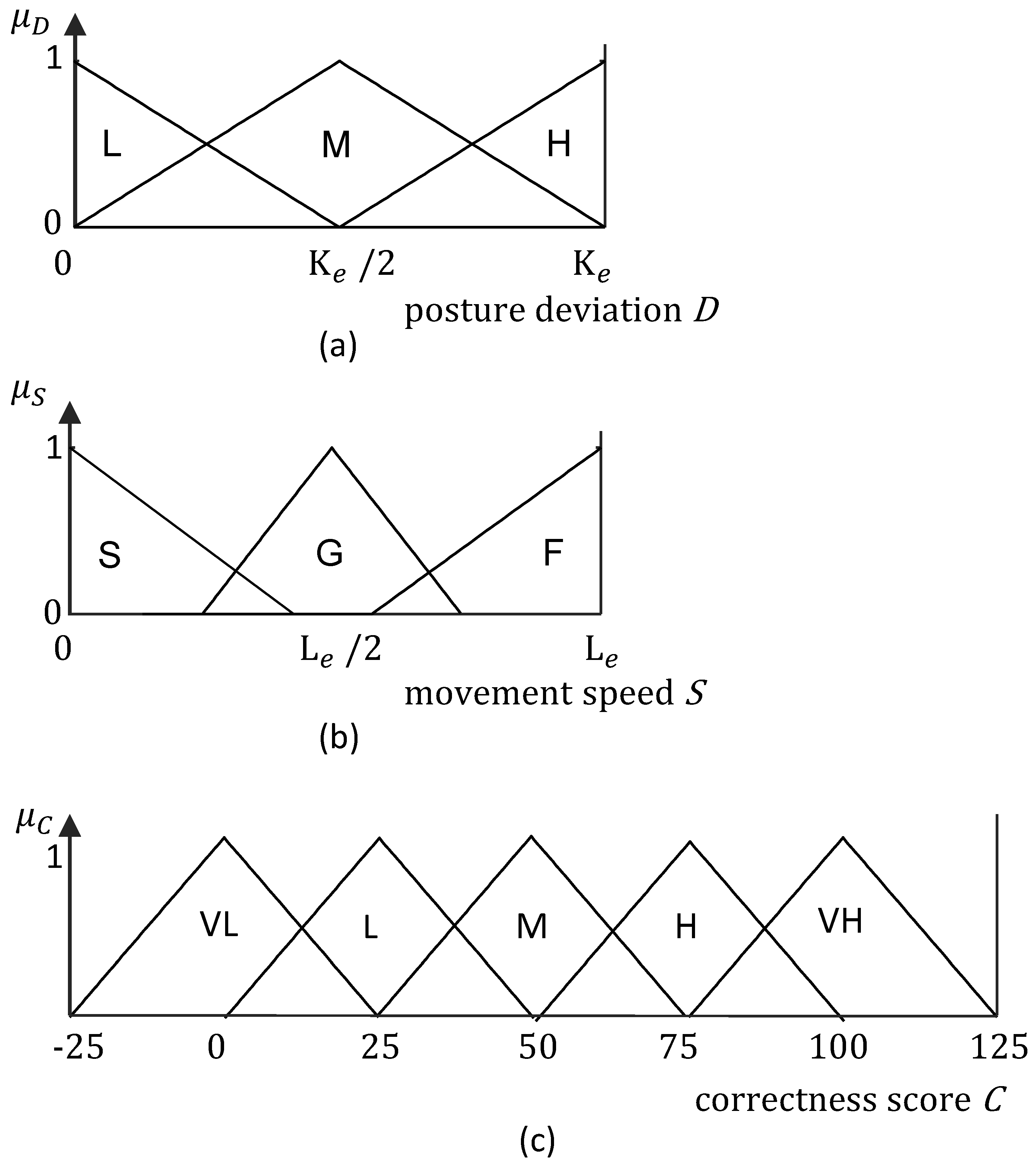 Applsci 14 07249 g004