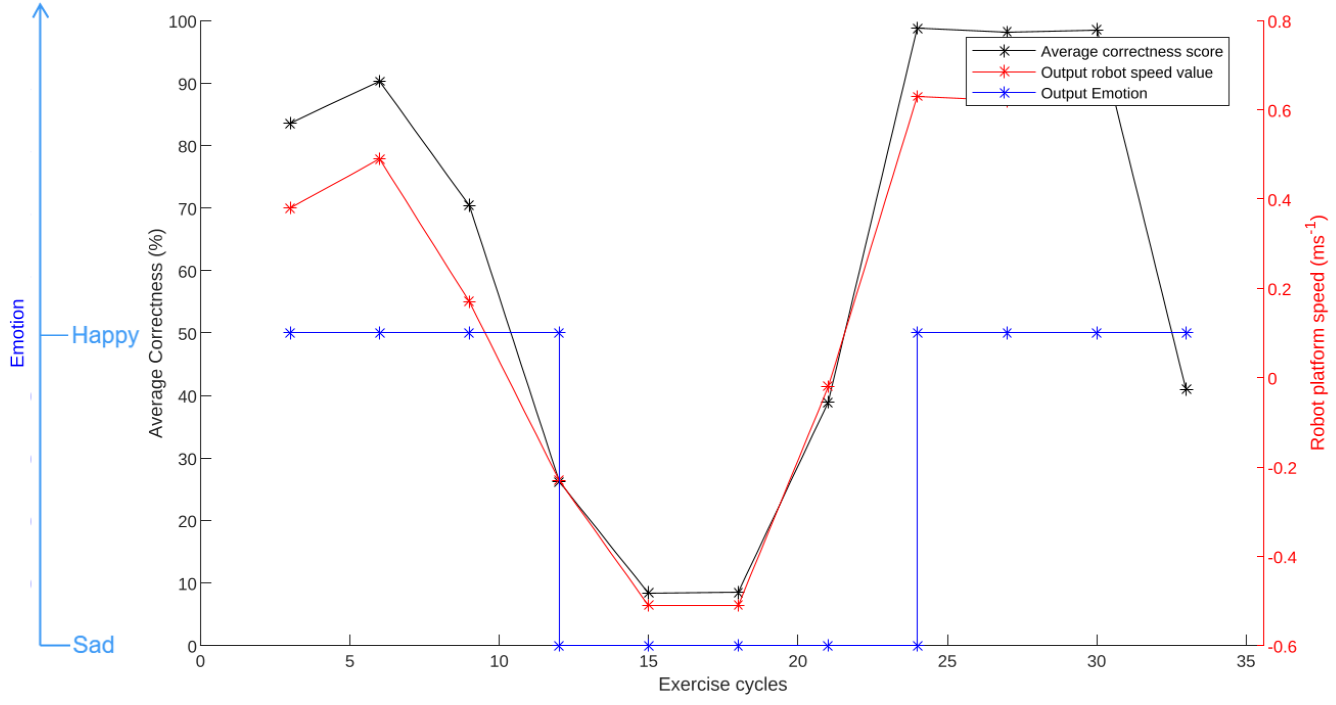 Applsci 14 07249 g009