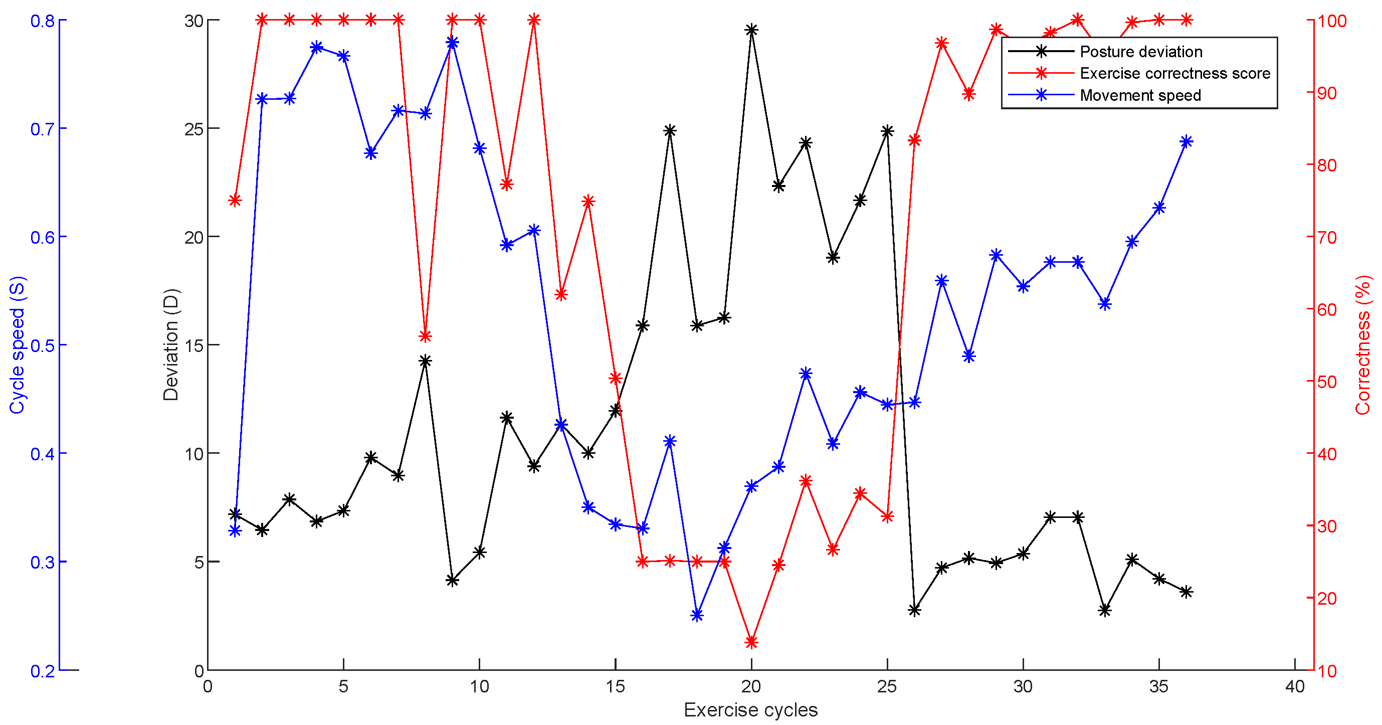 Applsci 14 07249 g013